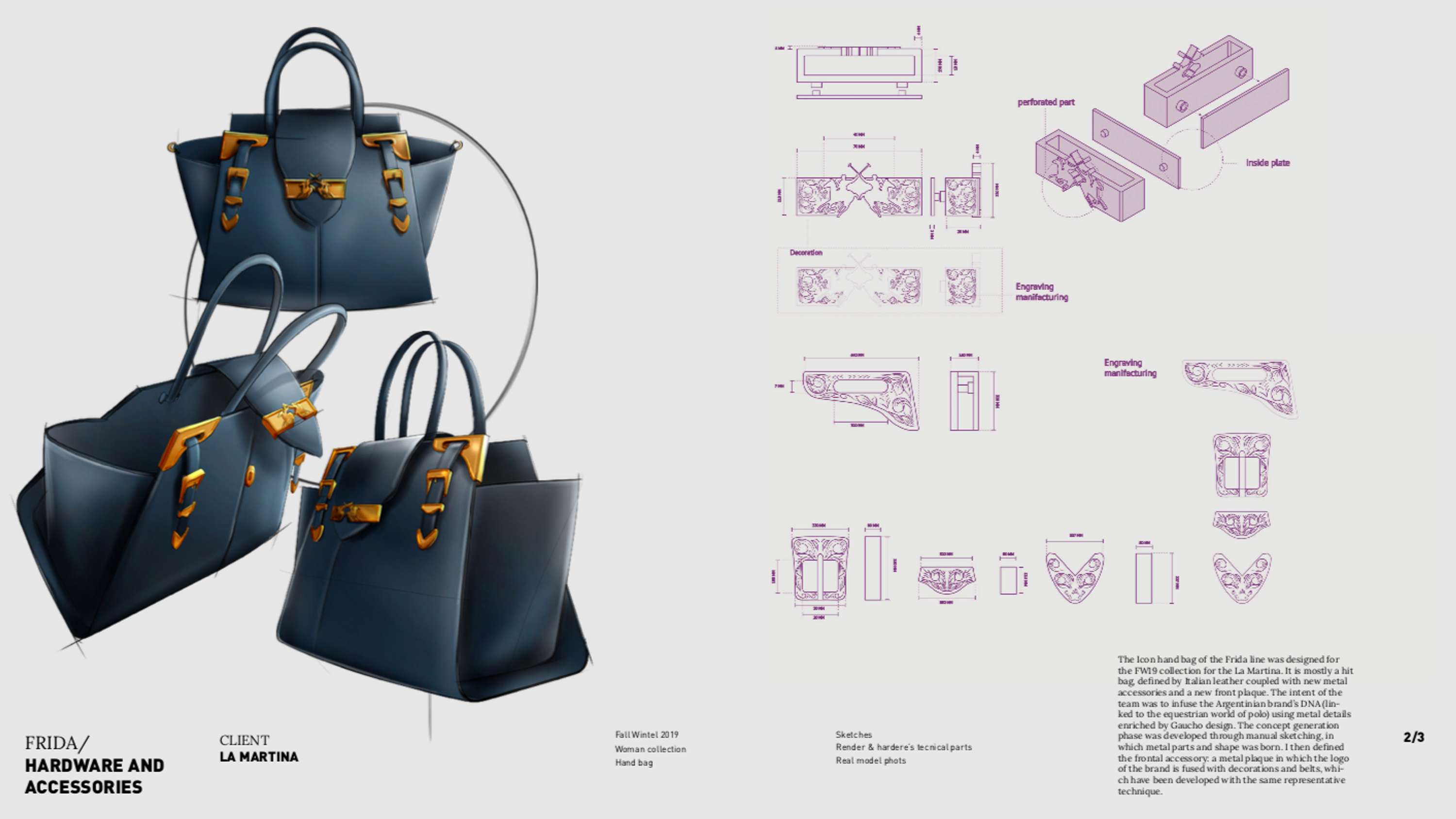 Case 1: hardware creation for an icon bag by Mario Stilla