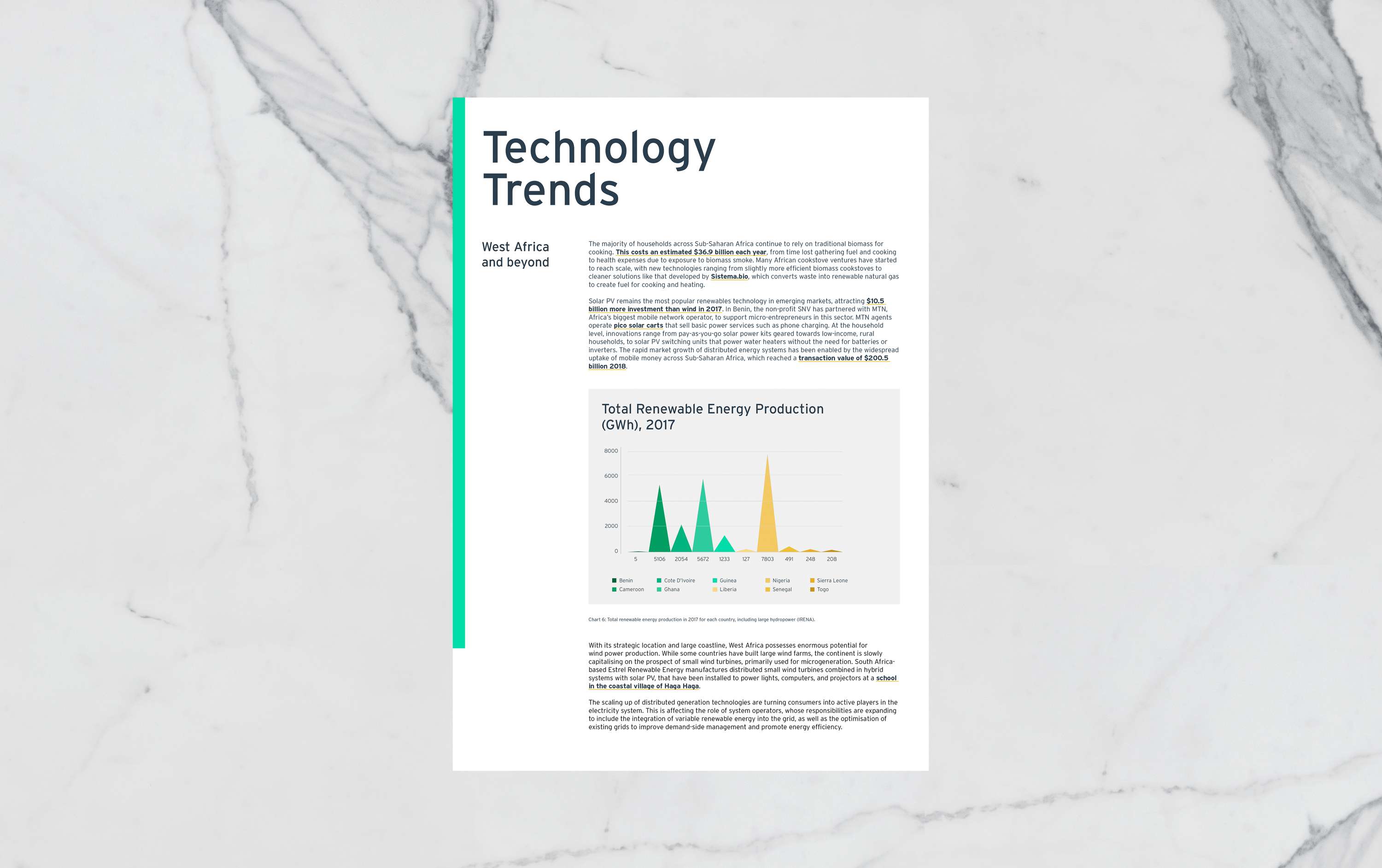 AlliedCrowds - Digital Report by Eli Bassa