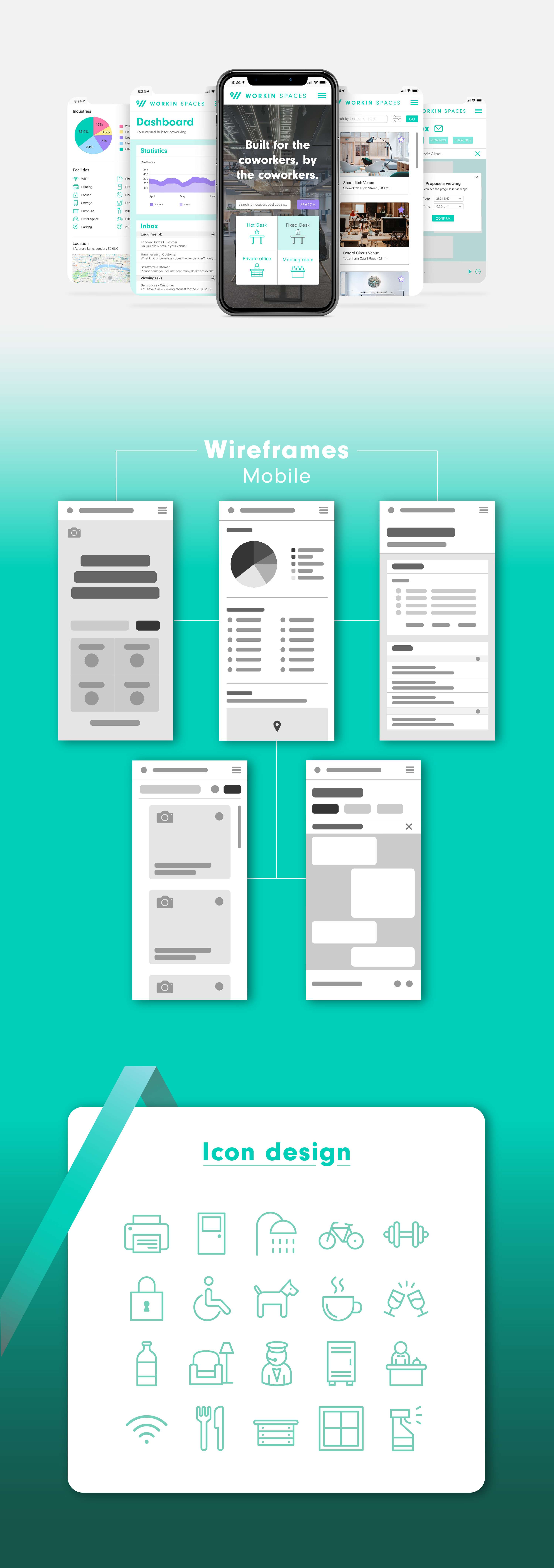 UX/UI & Branding by Lucia Bon