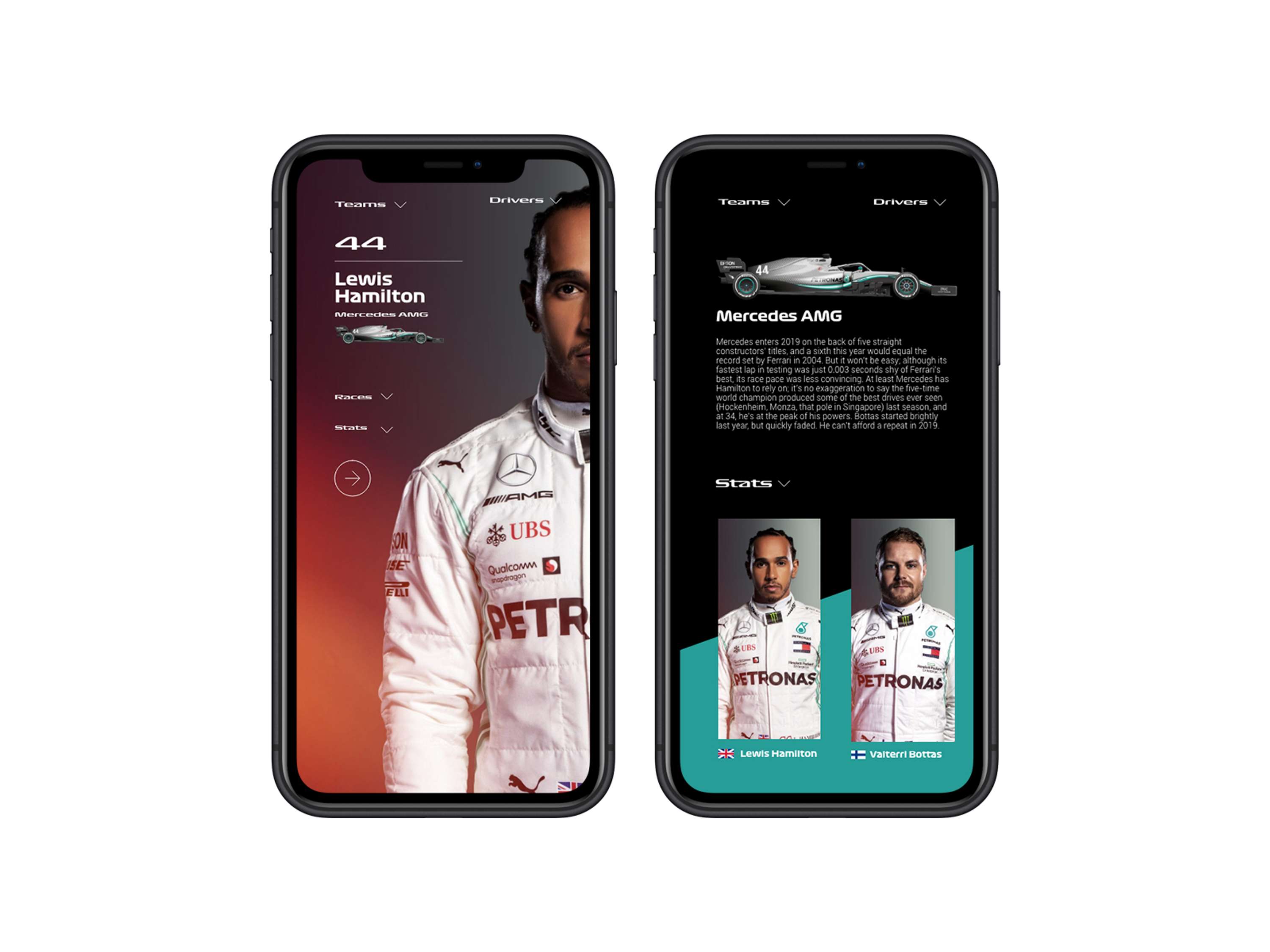 F1 interface design by Emmanuel Ogabi