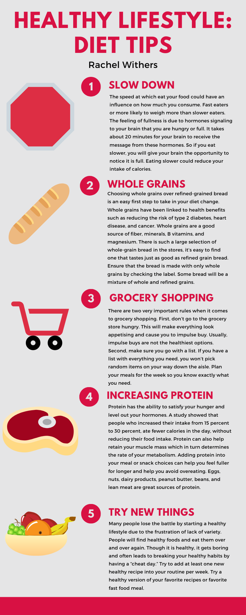 Healthy Lifestyle: Diet Tips by Rachel Withers
