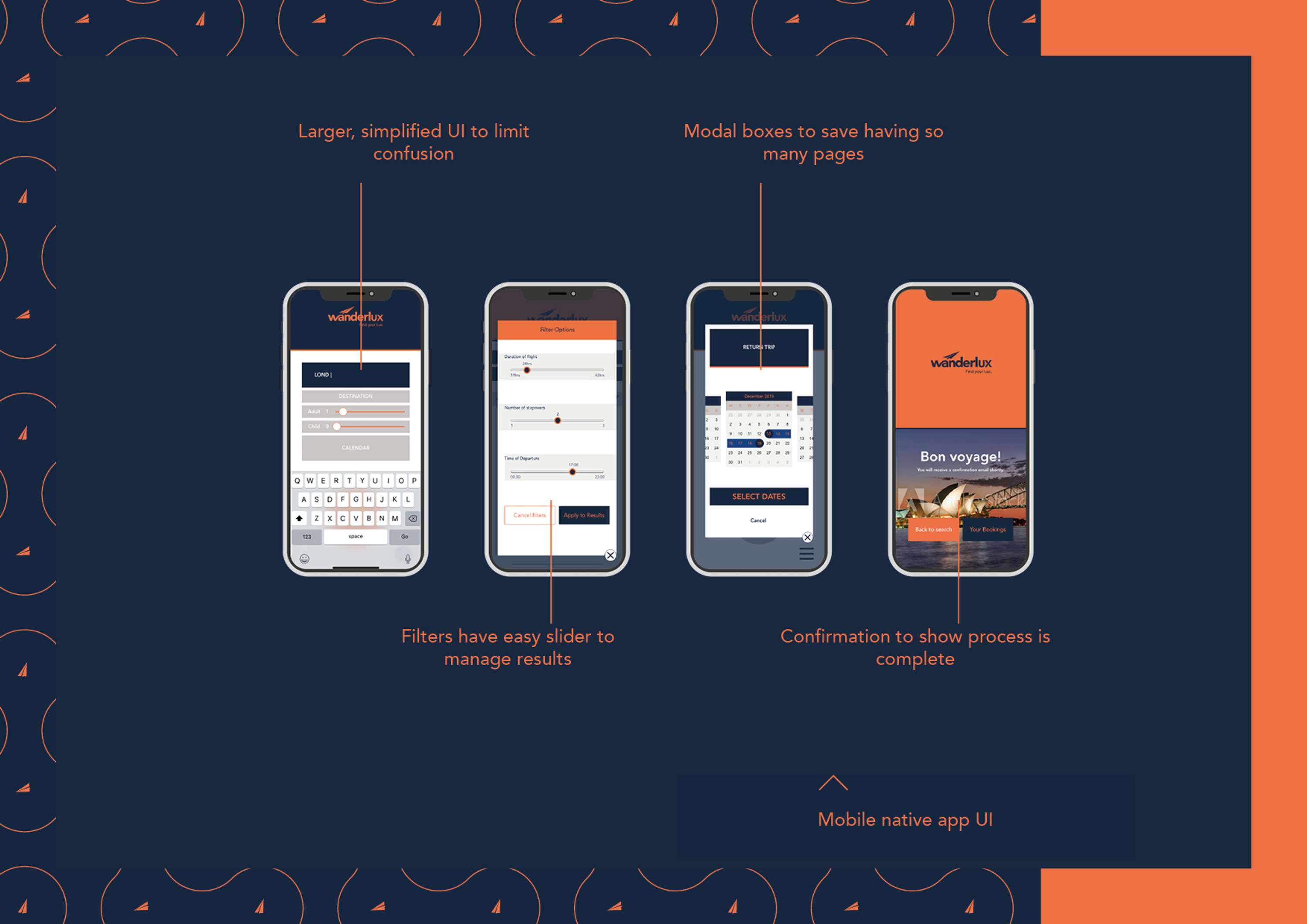 WanderlUX user experience journey by Stevie Rodger