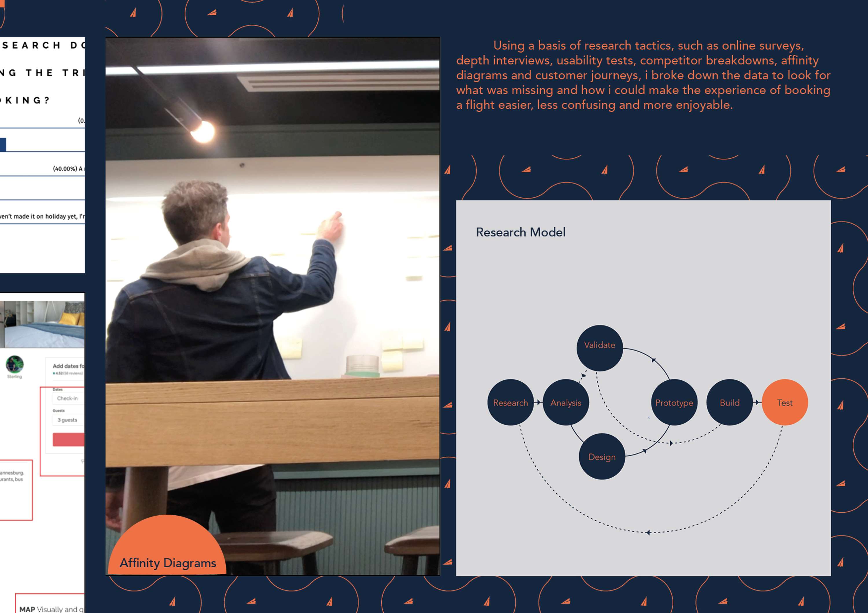 WanderlUX user experience journey by Stevie Rodger