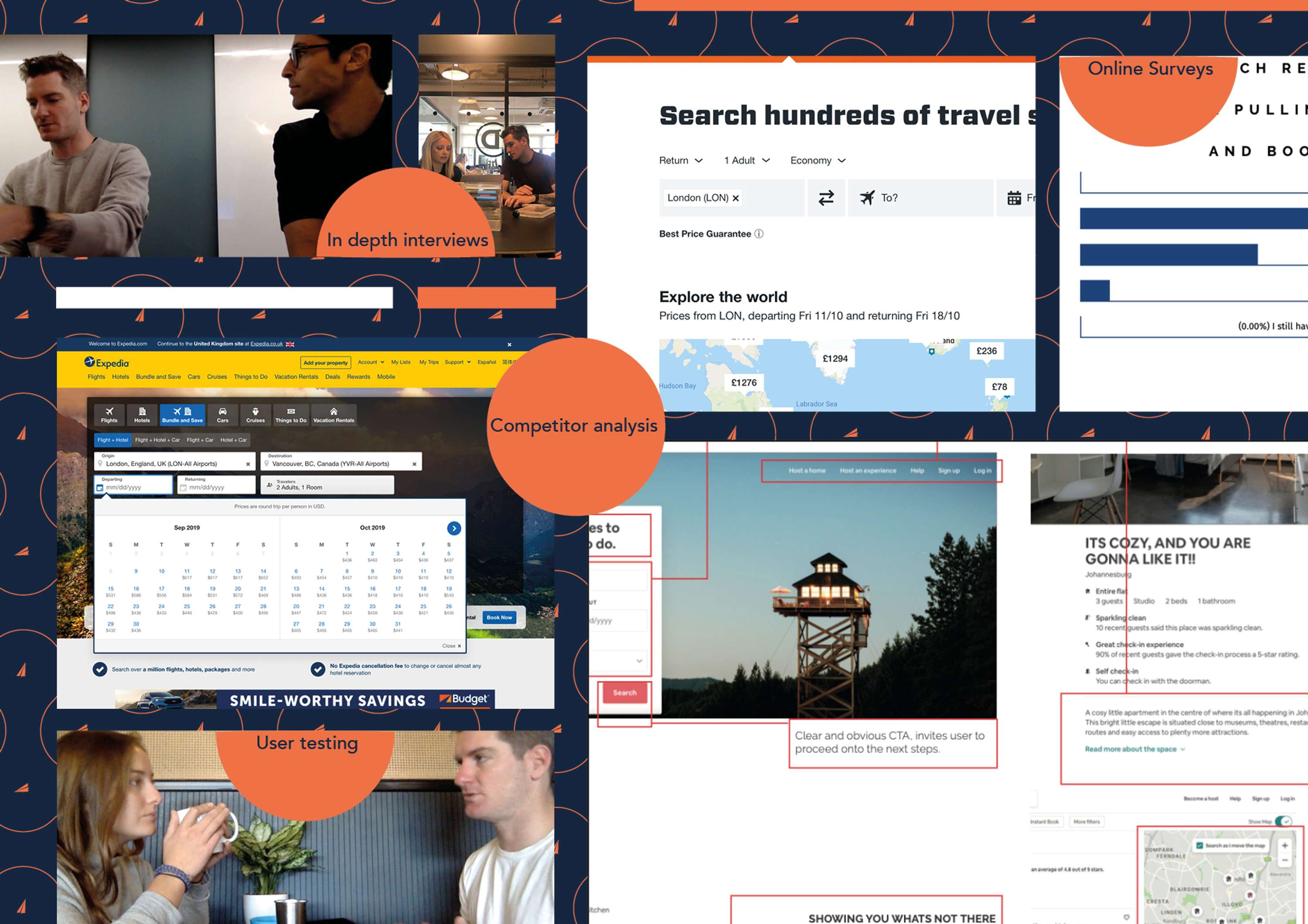 WanderlUX user experience journey by Stevie Rodger