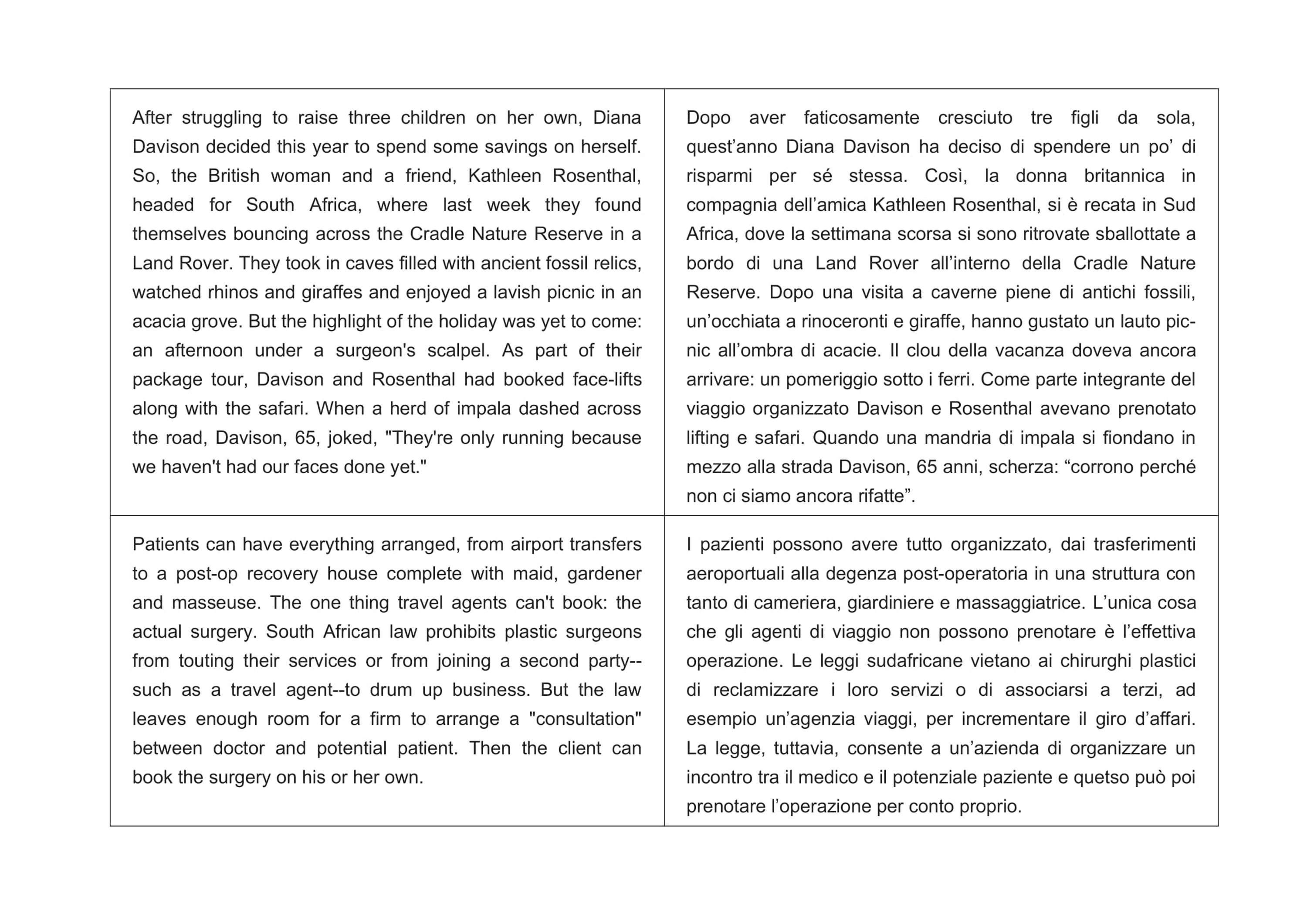 Translation by Vincenza Malandrino