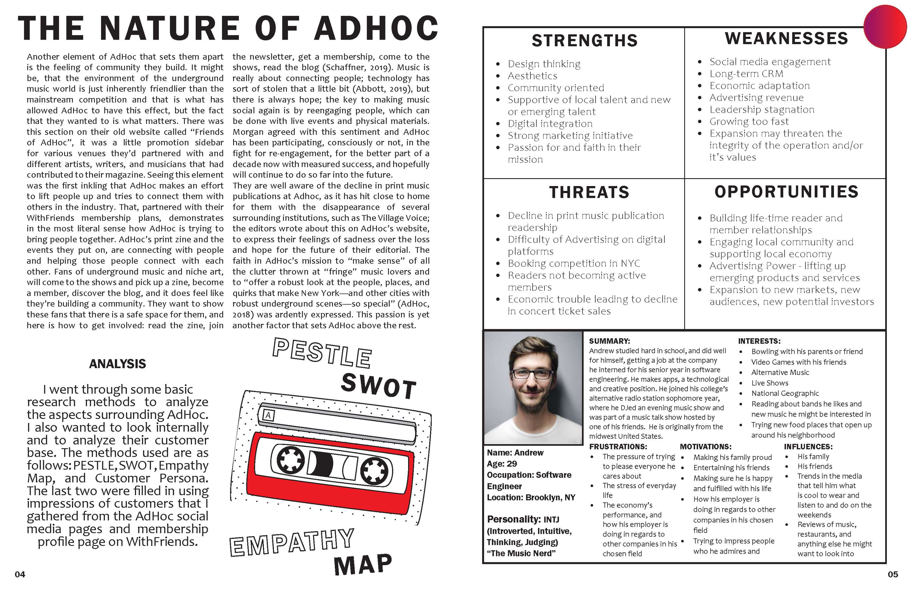 ADHOC Case Study by Karina Abbott