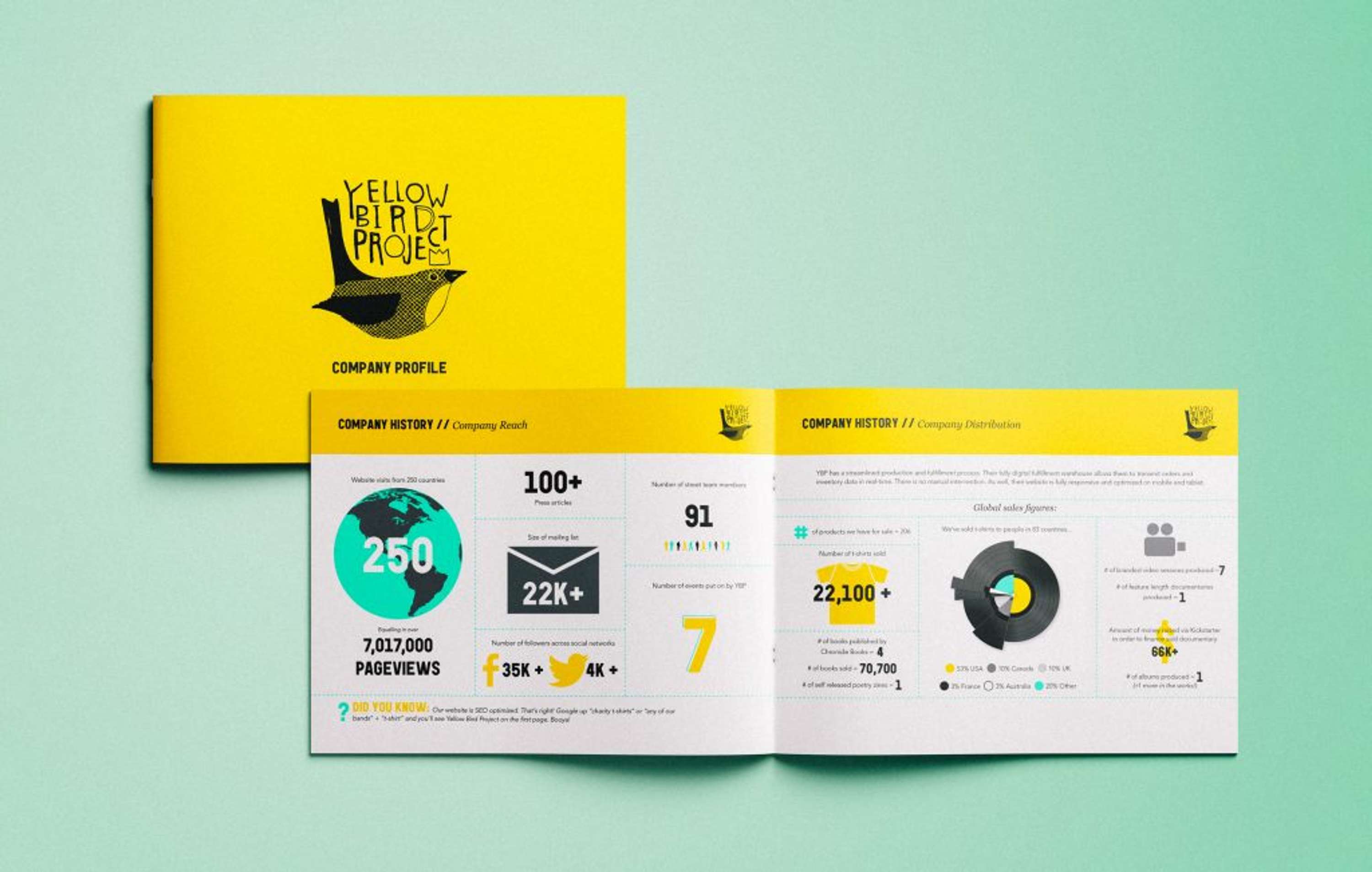 Yellow Bird Project by Emilia Buggins