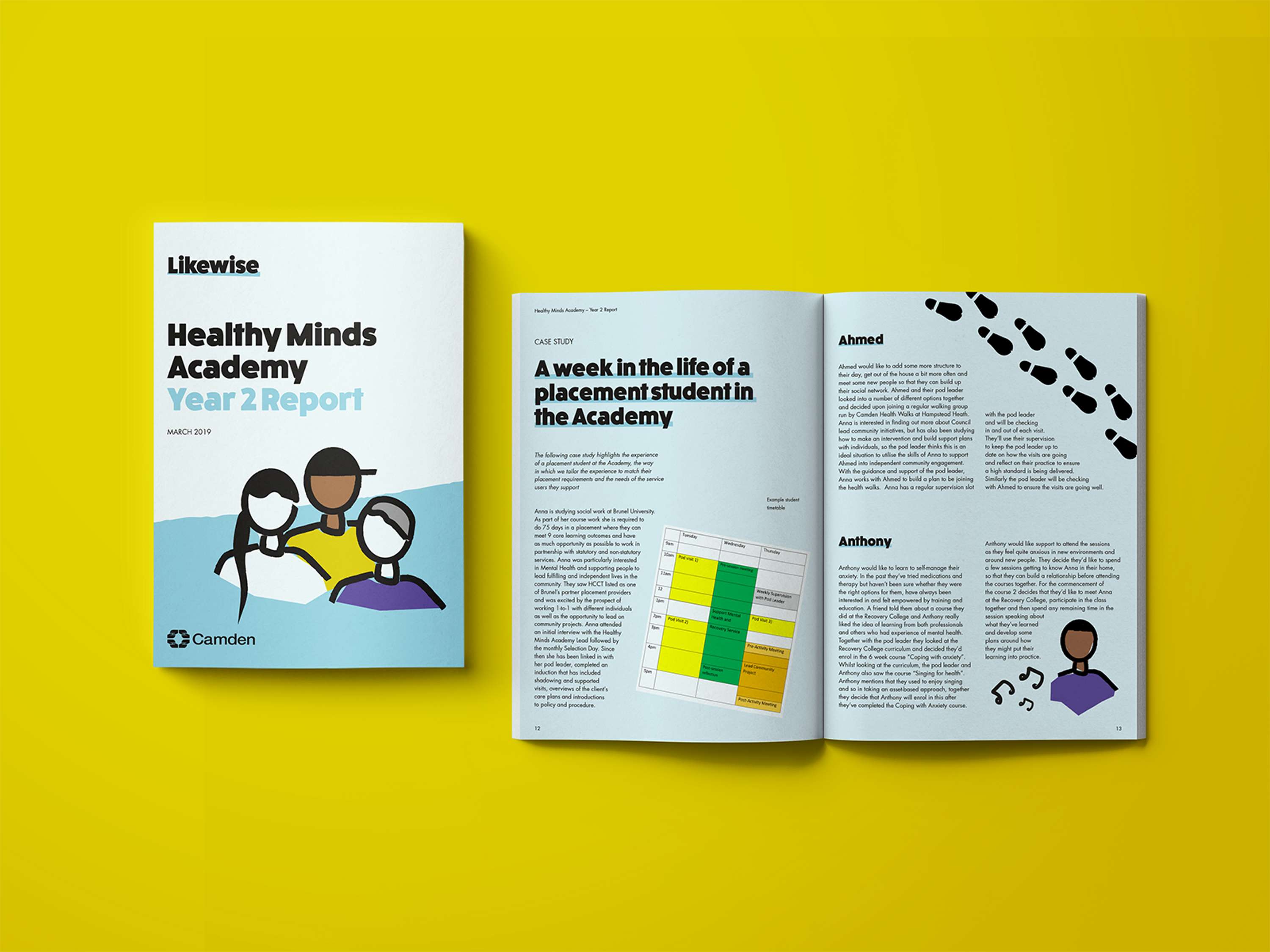 Likewise – Report Design by Jeremy Harding