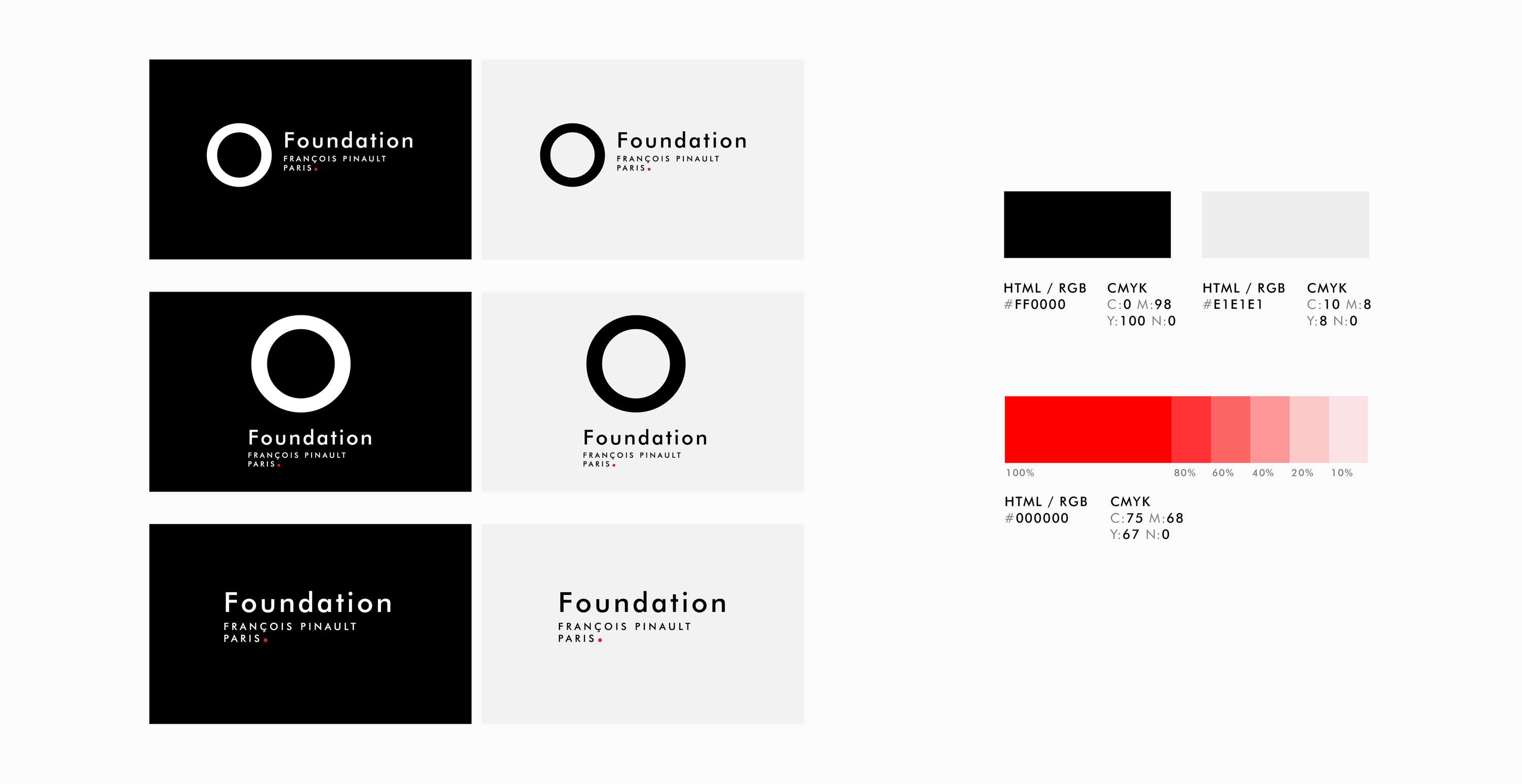 Foundation by hortense bedouelle