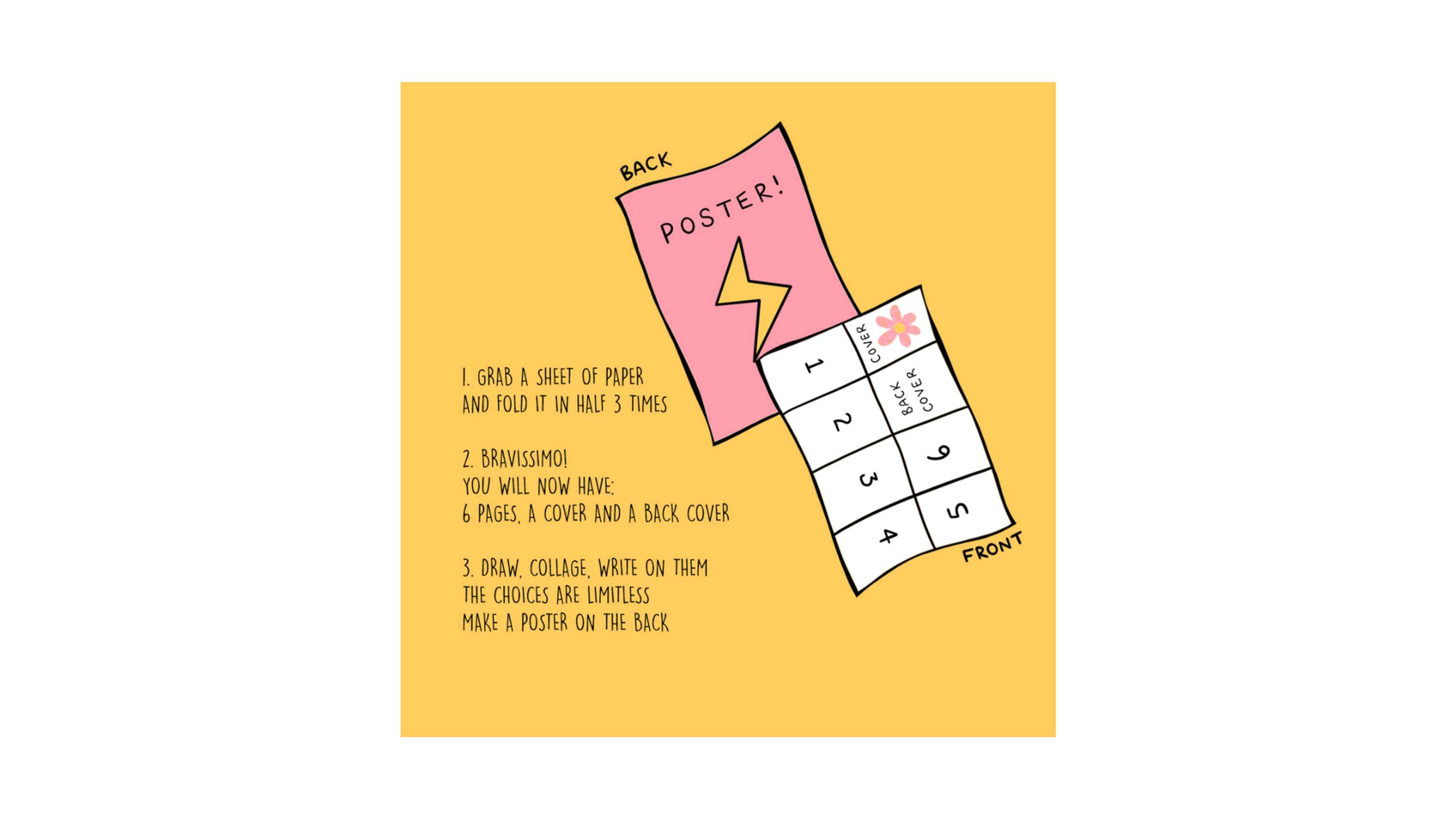 Make a zine: A visual tutorial for Artizine UK by Ioana Simion