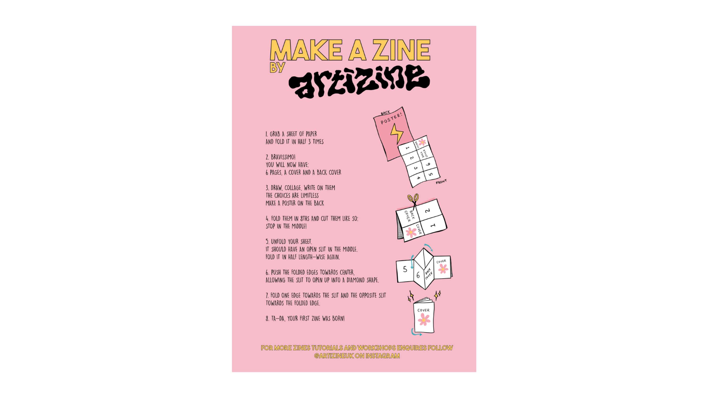 Make a zine: A visual tutorial for Artizine UK by Ioana Simion