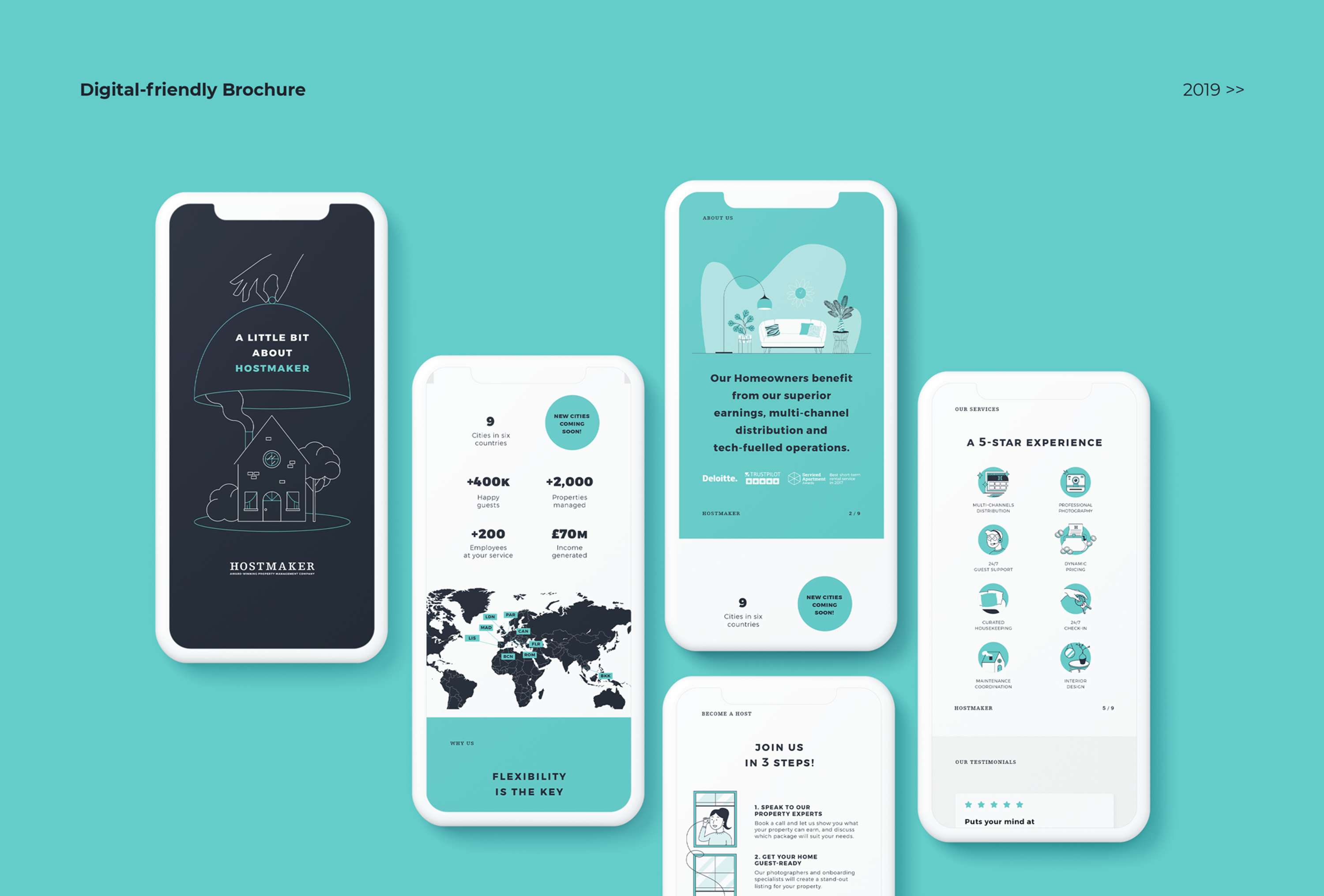 Hostmaker Brand Evolution IV - Creating mobile-friendly coms. by Hostmaker