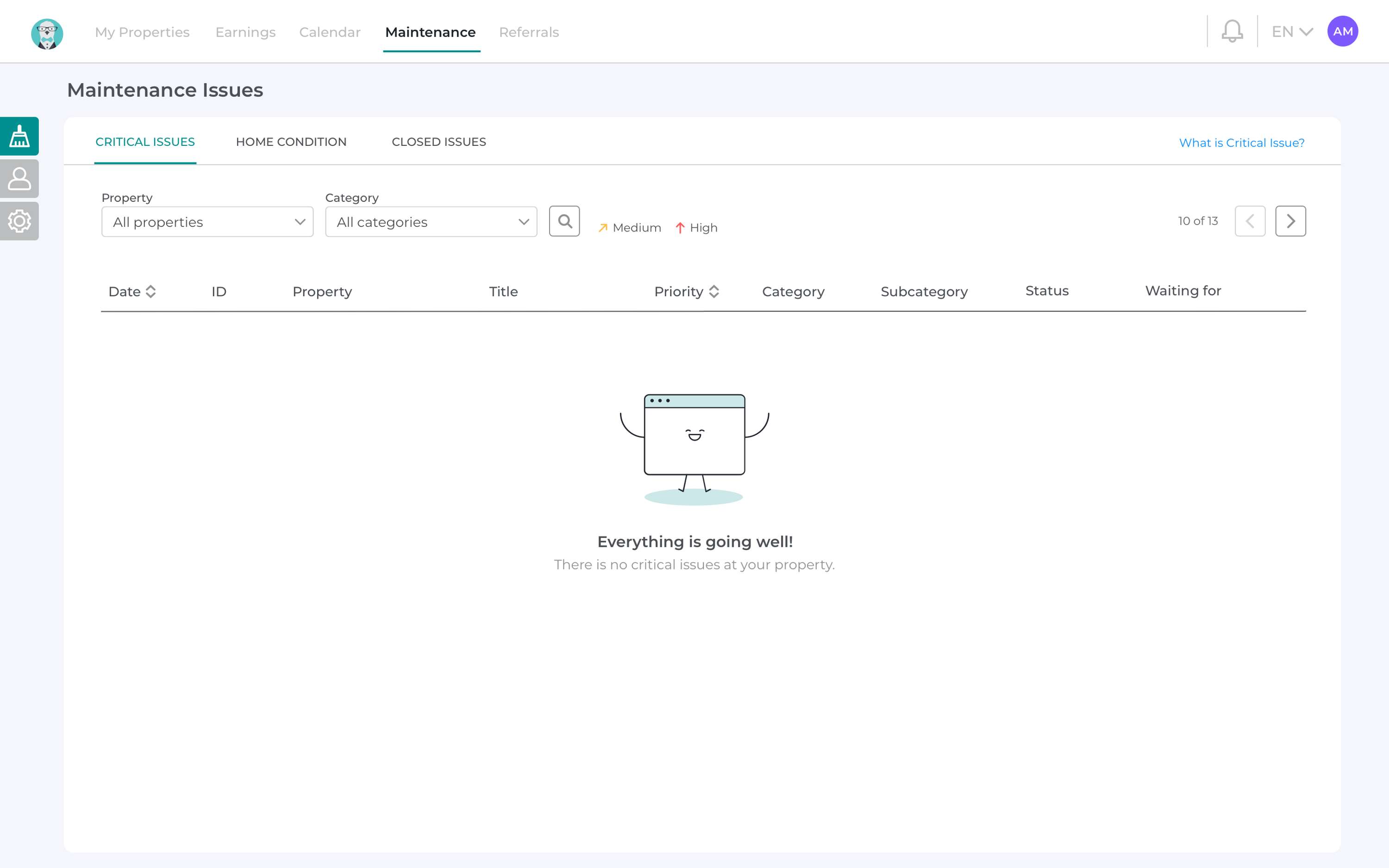 Hostmaker Dashboard - A Solution for Maintenance by Hostmaker