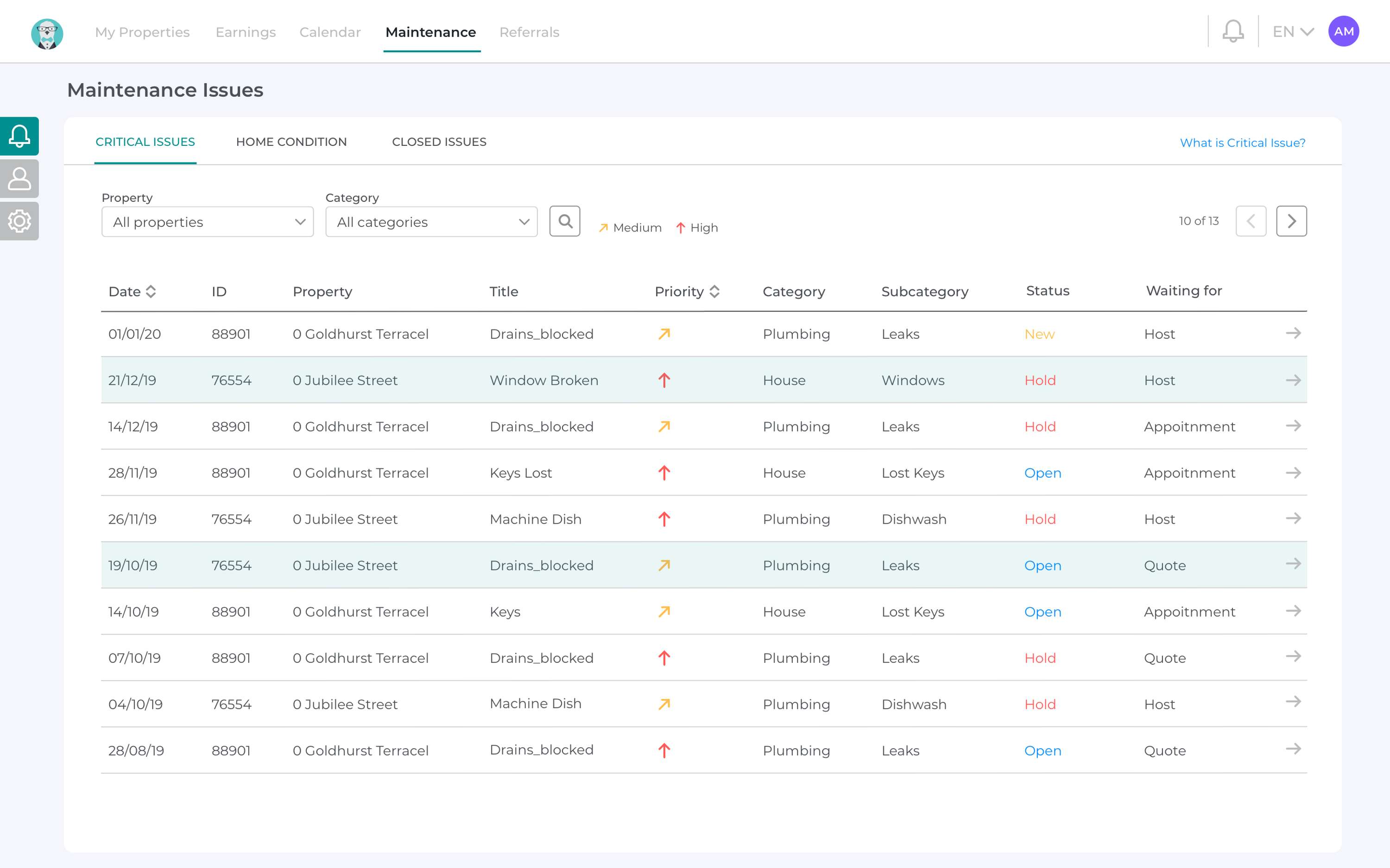Hostmaker Dashboard - A Solution for Maintenance by Hostmaker