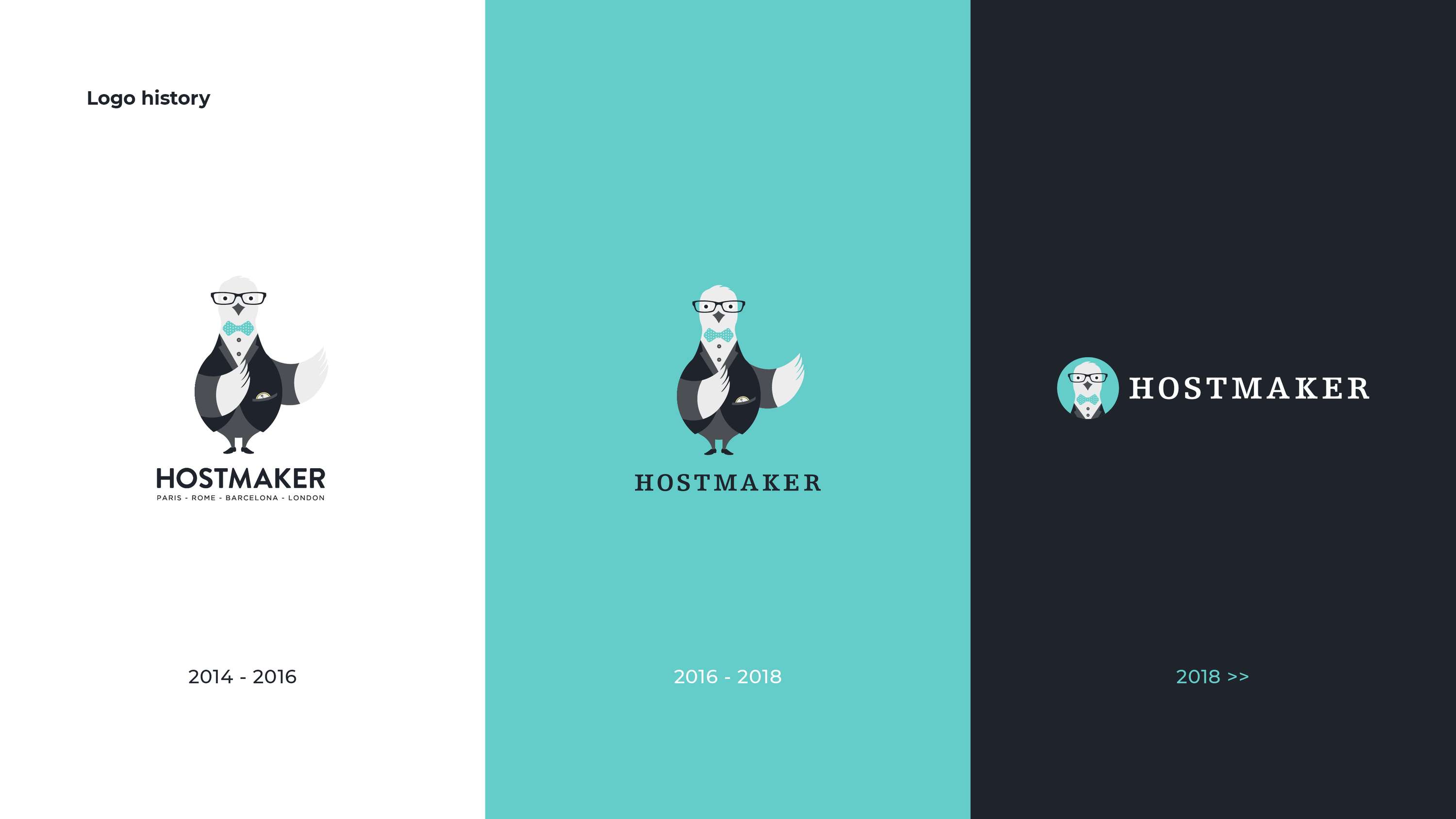 Hostmaker Brand Evolution I - From a mascot-centric identity to a strong and scalable brand by Hostmaker