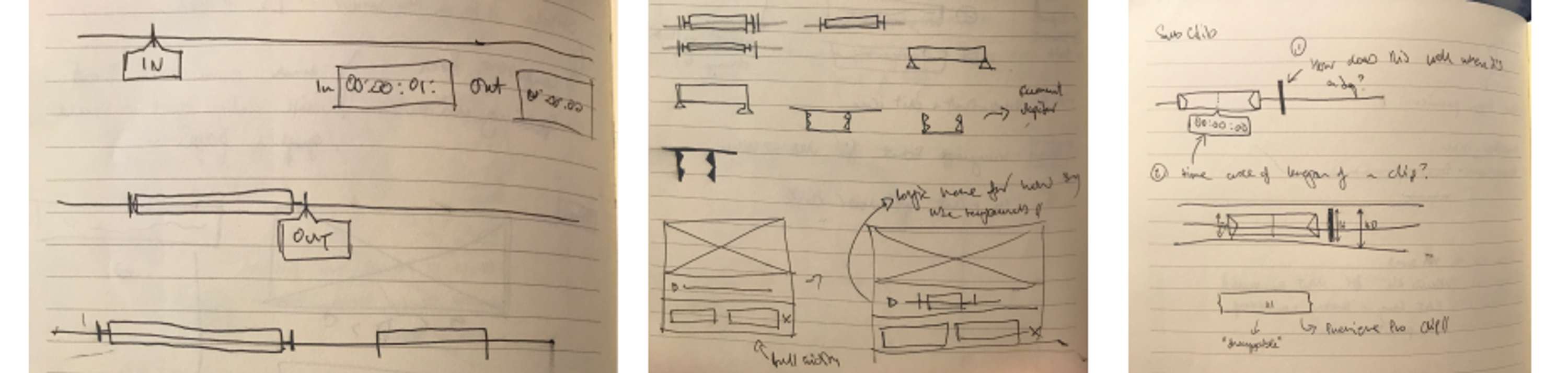 Designing sub-clips for BBC JupiterWeb: an internal tool that helps journalists sort video footage by Shalyn Wilkins