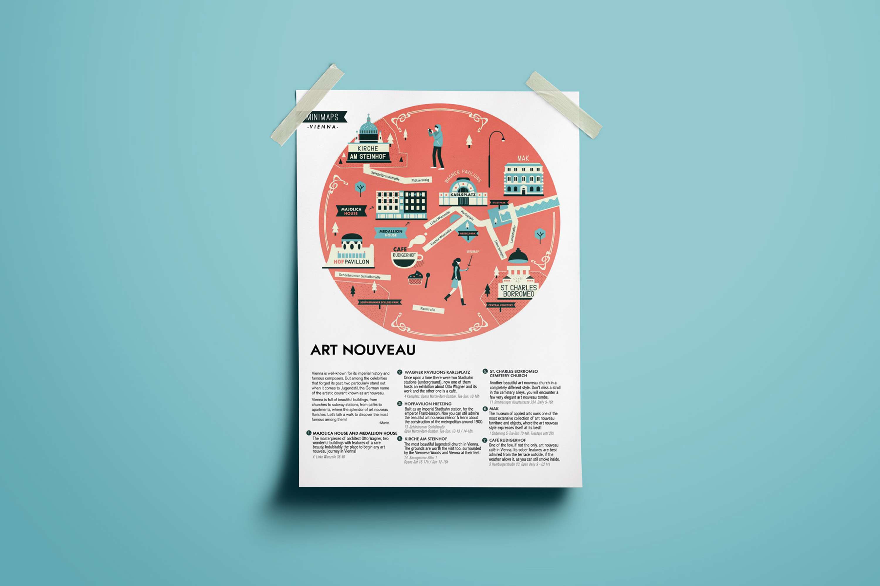 Superminimaps by Ana Laya