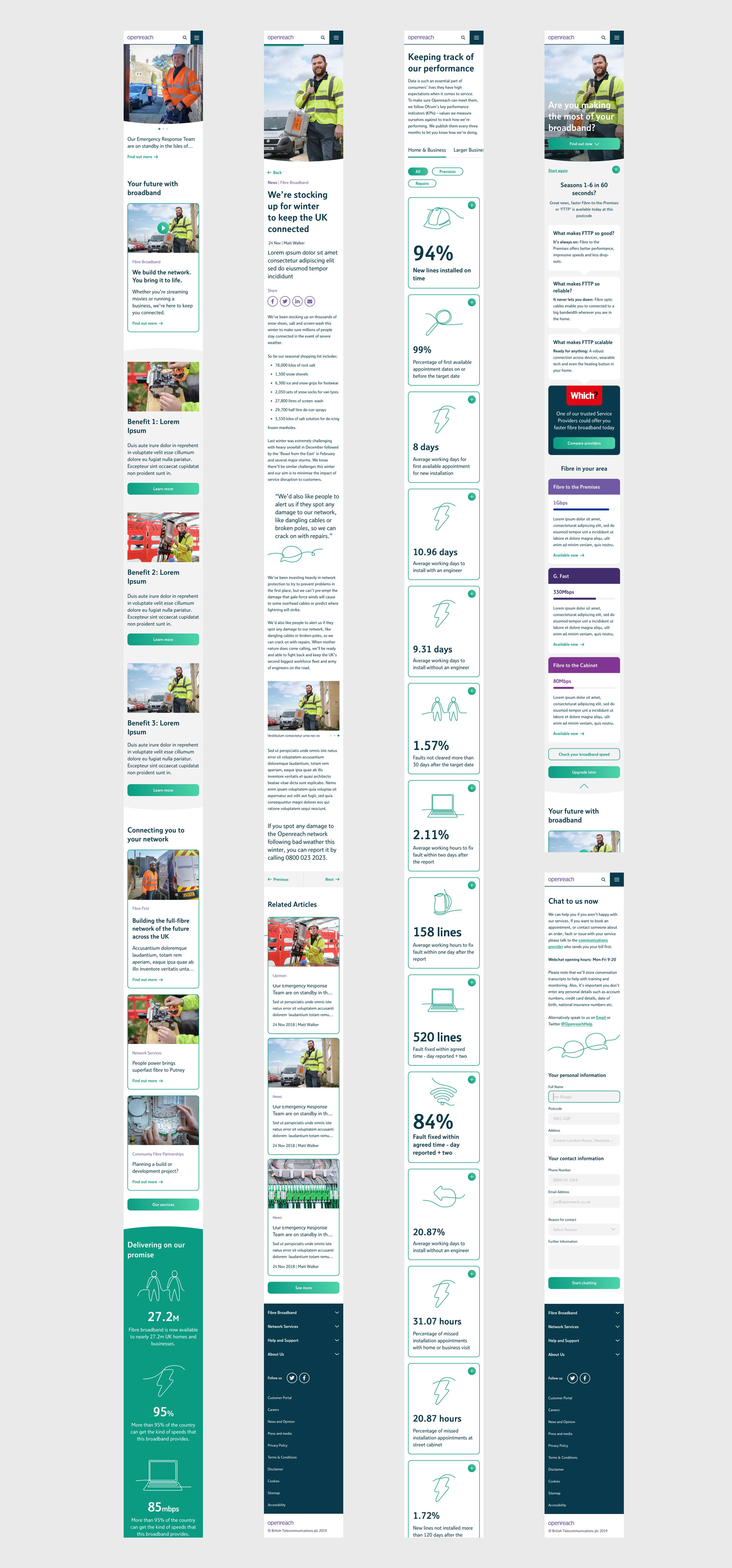 Openreach, Website by Jennie Clark