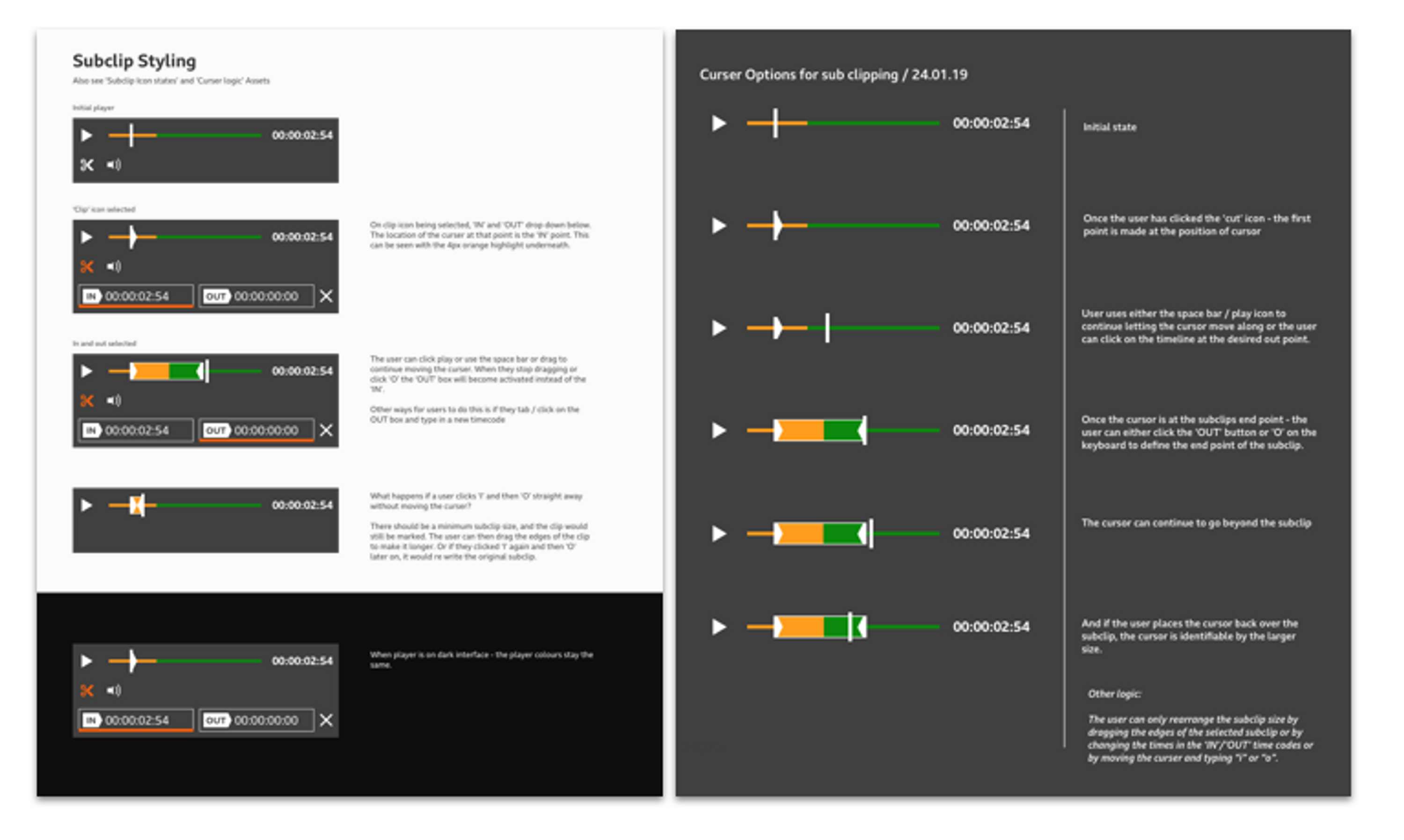 Designing sub-clips for BBC JupiterWeb: an internal tool that helps journalists sort video footage by Shalyn Wilkins