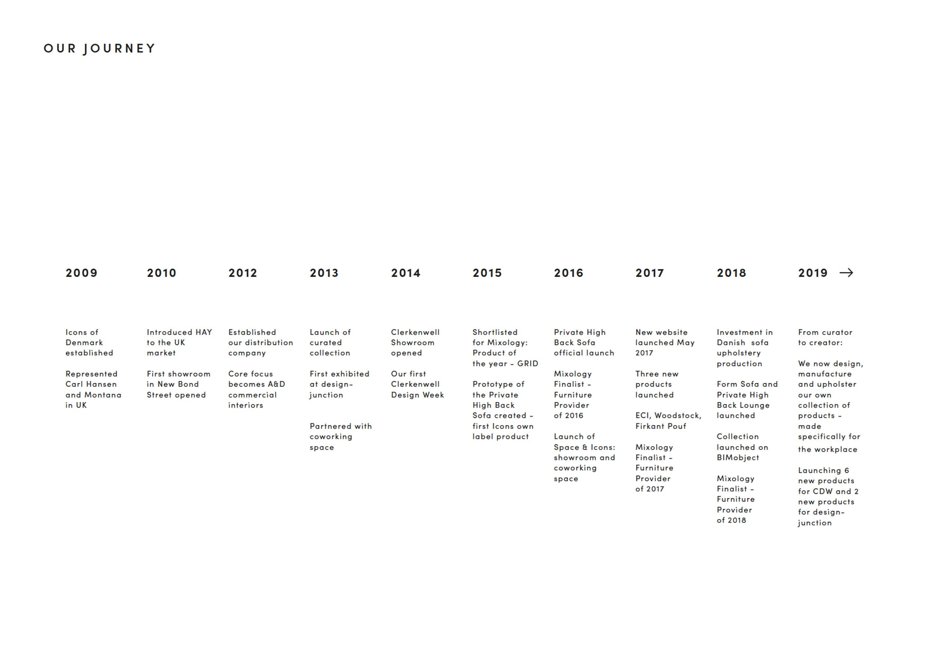 Presentations / Manufacturer of the Year application by Hannah Daly