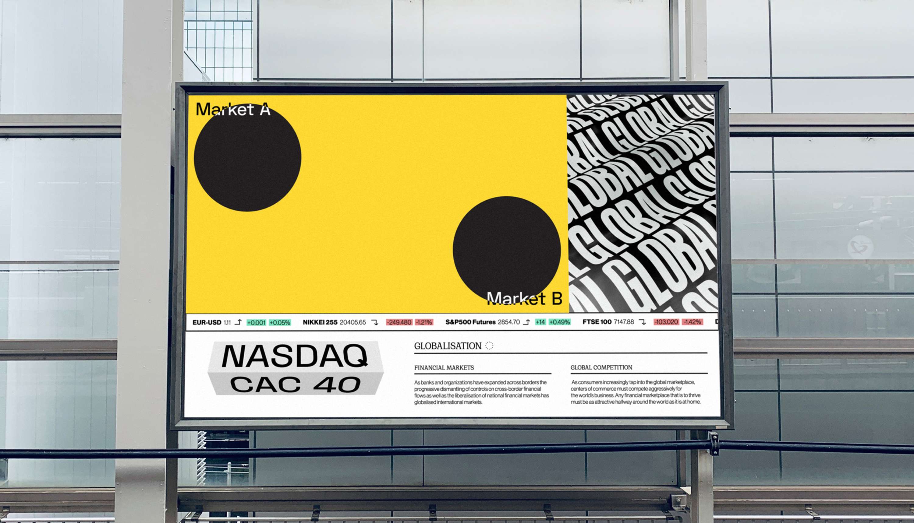 Global Markets ↳  Augmented Reality Enabled by Monish Khara