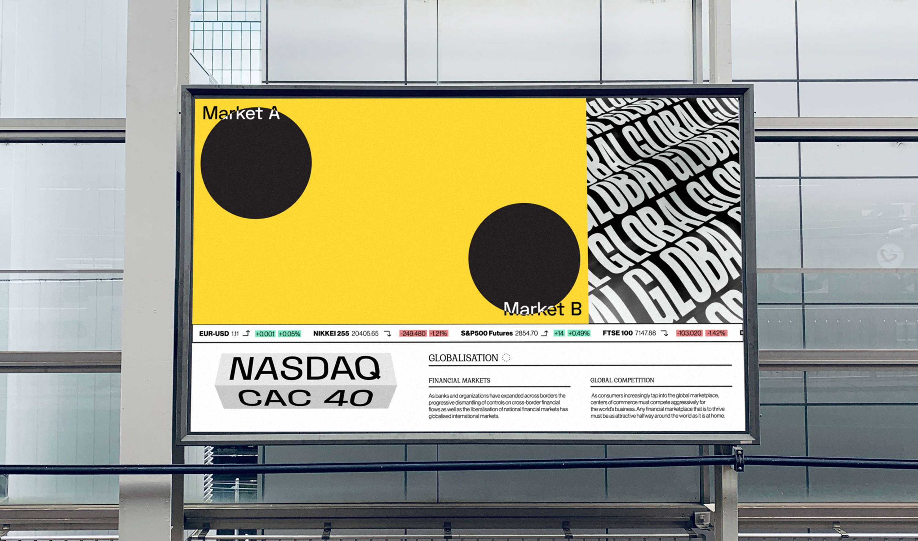 Global Markets ↳  Augmented Reality Enabled by Monish Khara