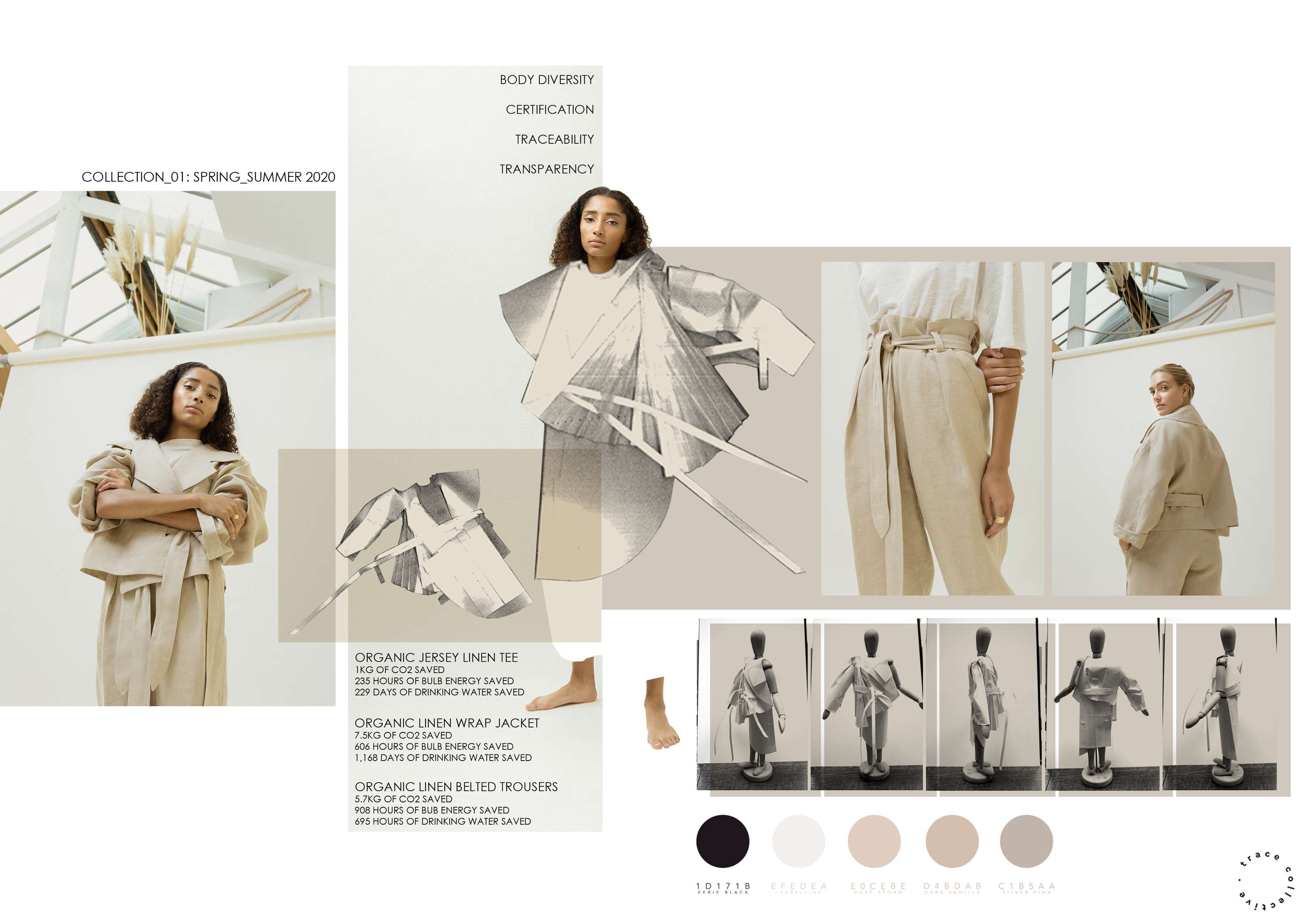 Trace Collective by Clare Payne