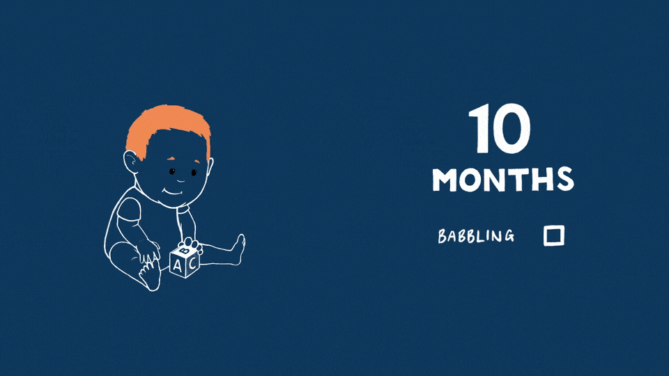 JustOneNorfolk | Speech and Language Milestones by Alex Morgan
