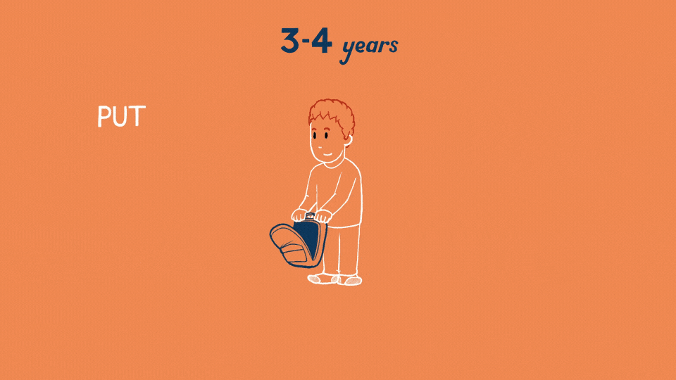 JustOneNorfolk | Speech and Language Milestones by Alex Morgan