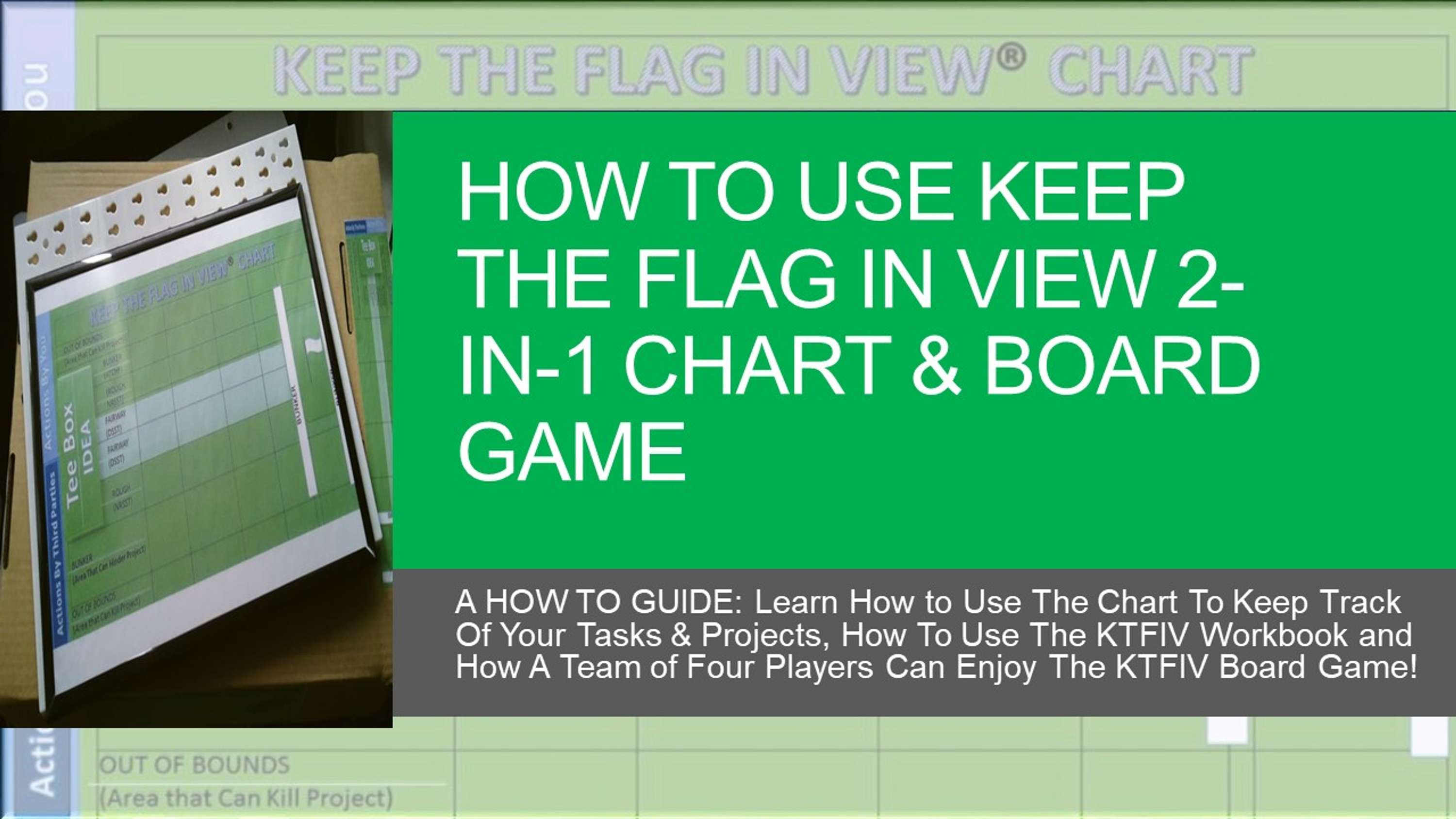 HOW TO USE KTFIV CHART AND BOARD GAME! by Bode Ayodele
