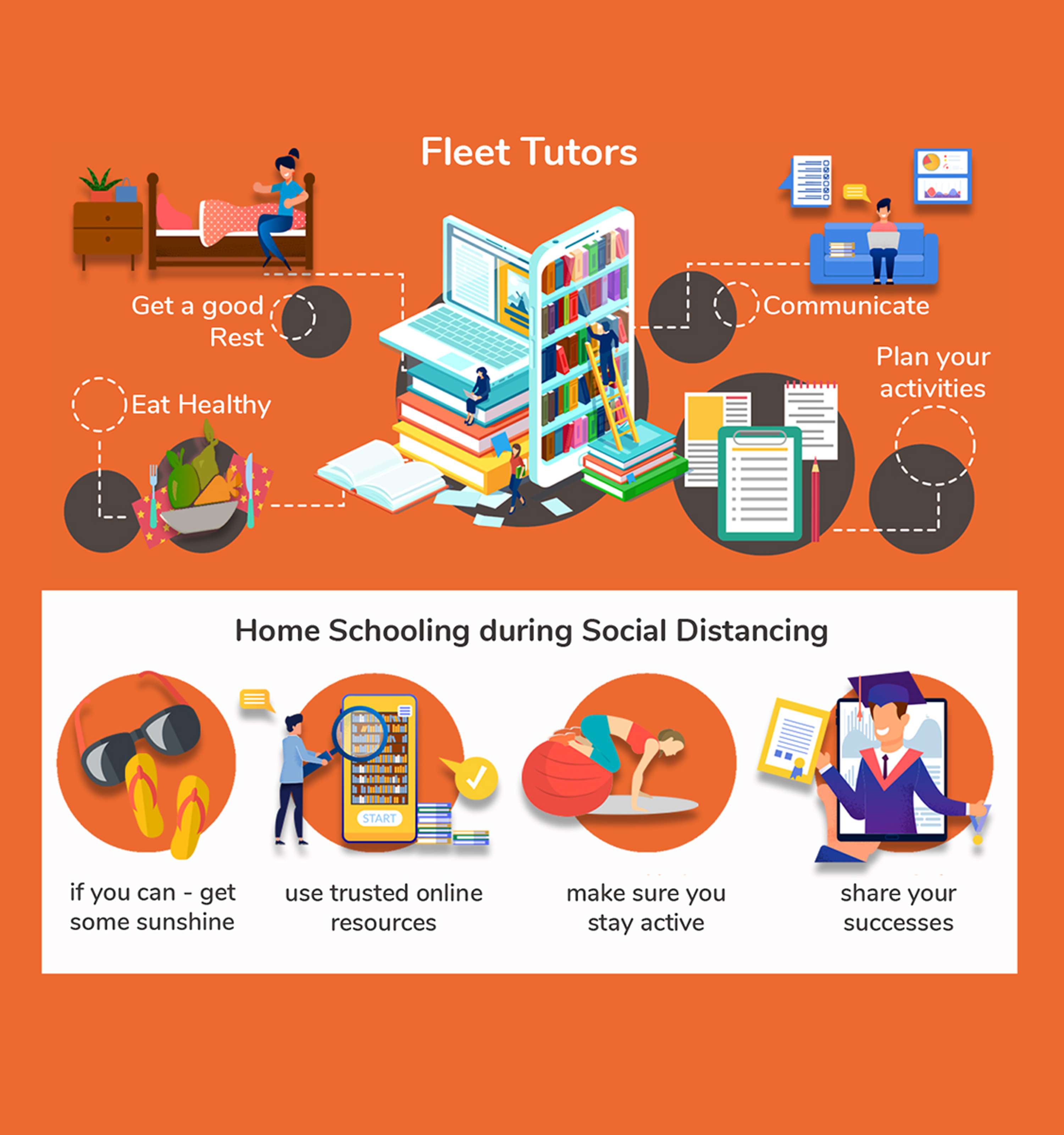 Infographic by Annie Veale