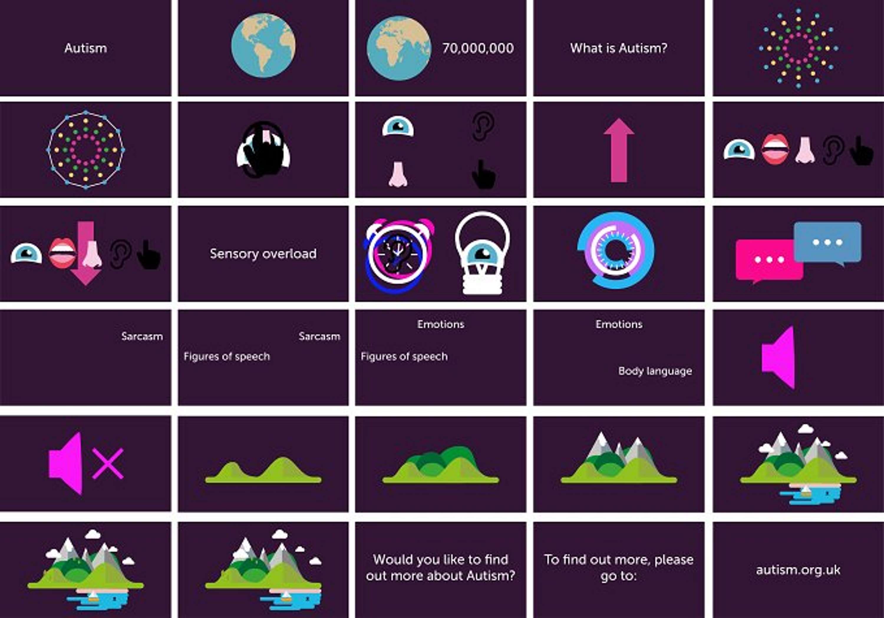 Visualising Autism by Chloe Chamberlain