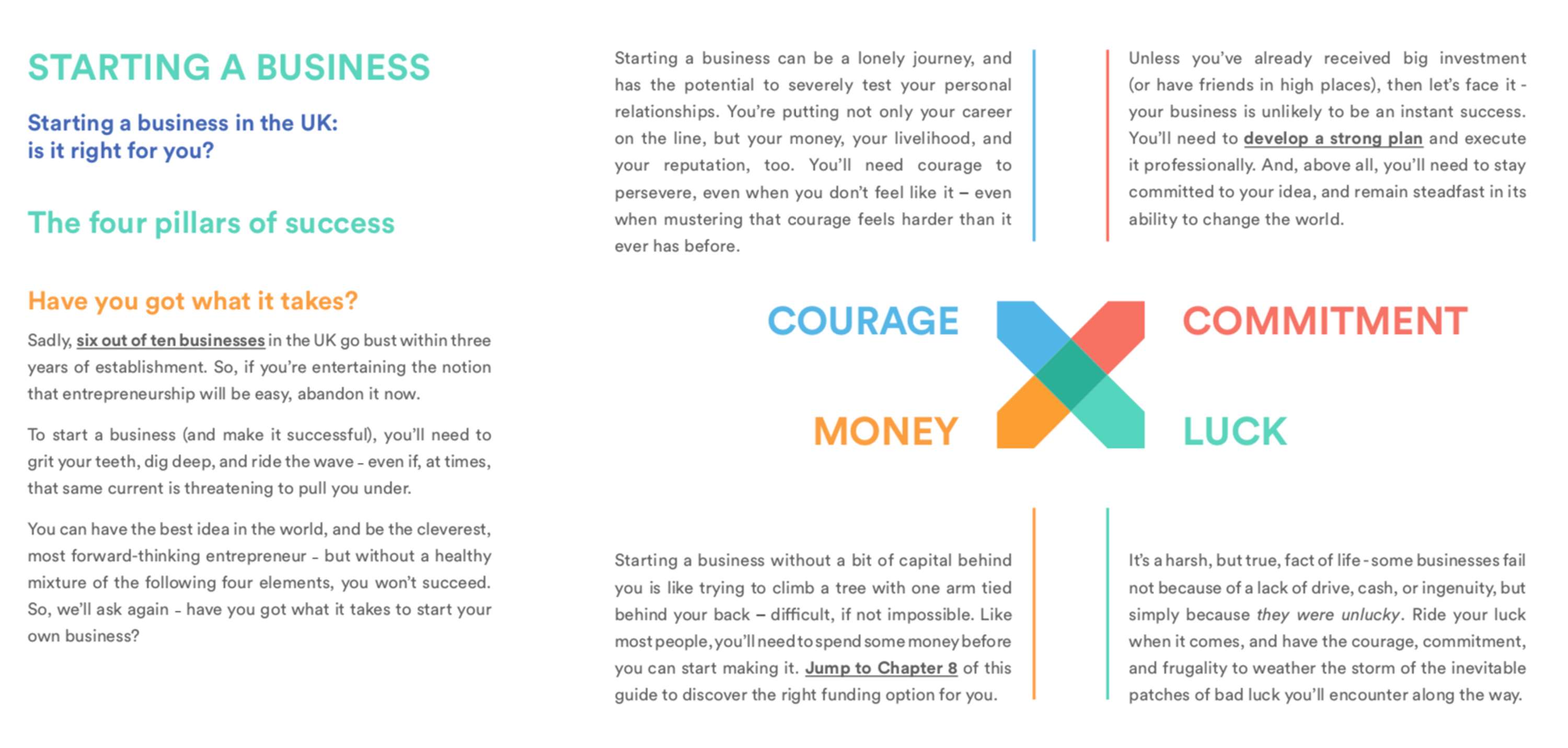 How to Start a Business in the UK (Tech Redesign) by Rob Binns