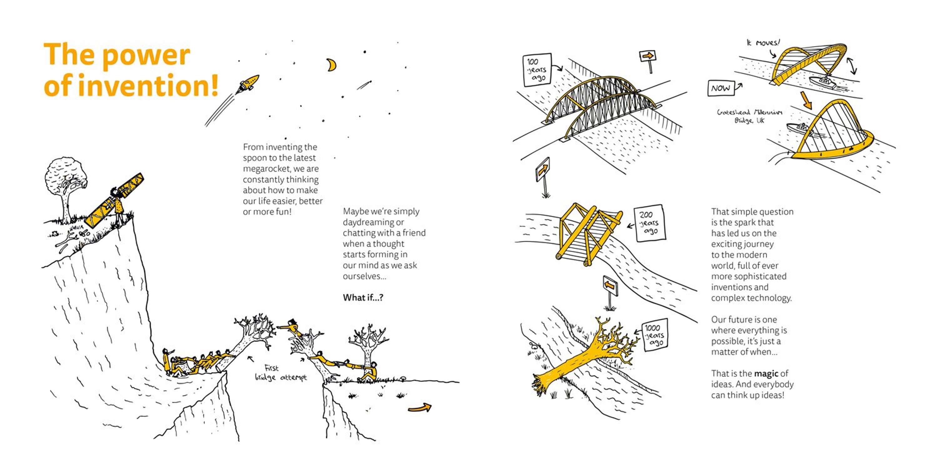 The Little Inventors Handbook - published by Harper Collins by Katherine Mengardon