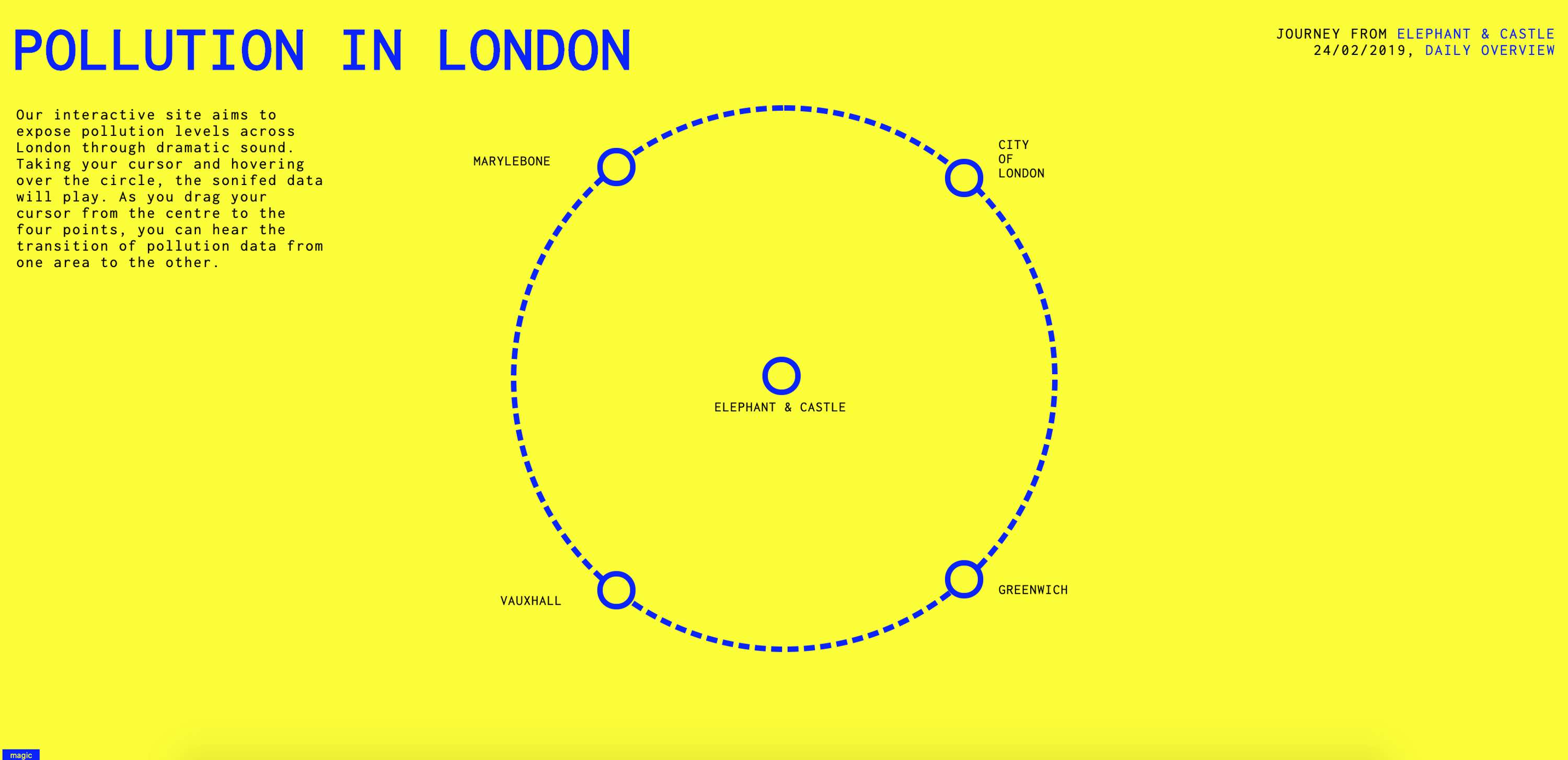 Lonlution by Fiz Islami