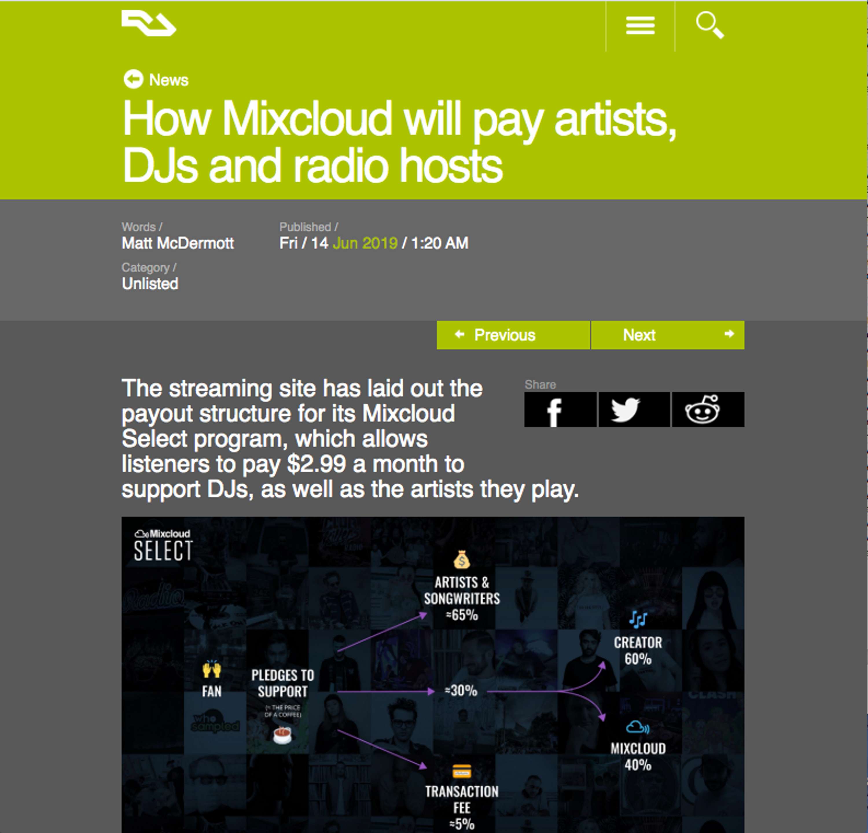 Empowering audio creators to build fan communities with Mixcloud Select by Lisa Roolant