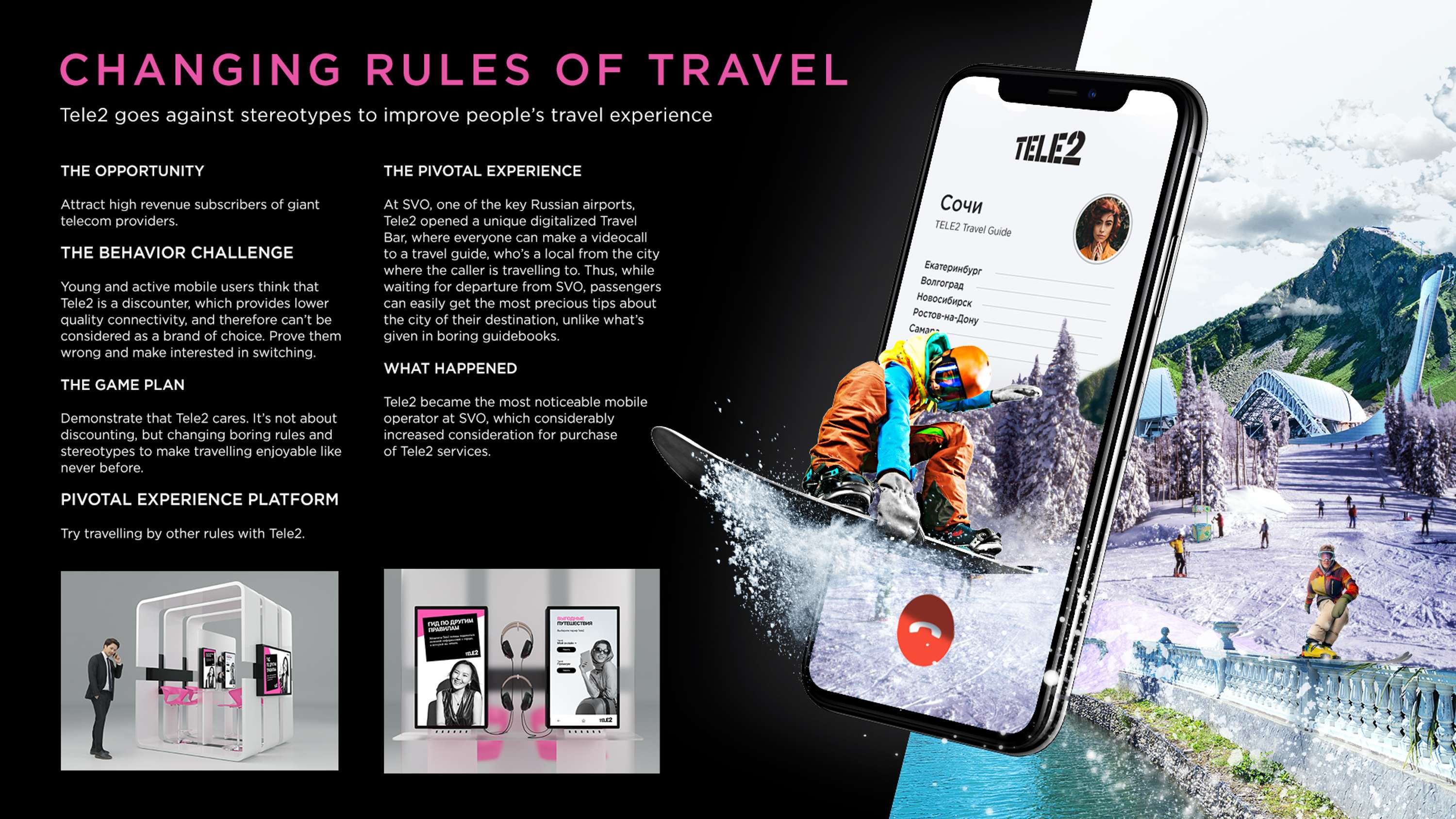 Tele2. Changing rules of travel by Christina Che