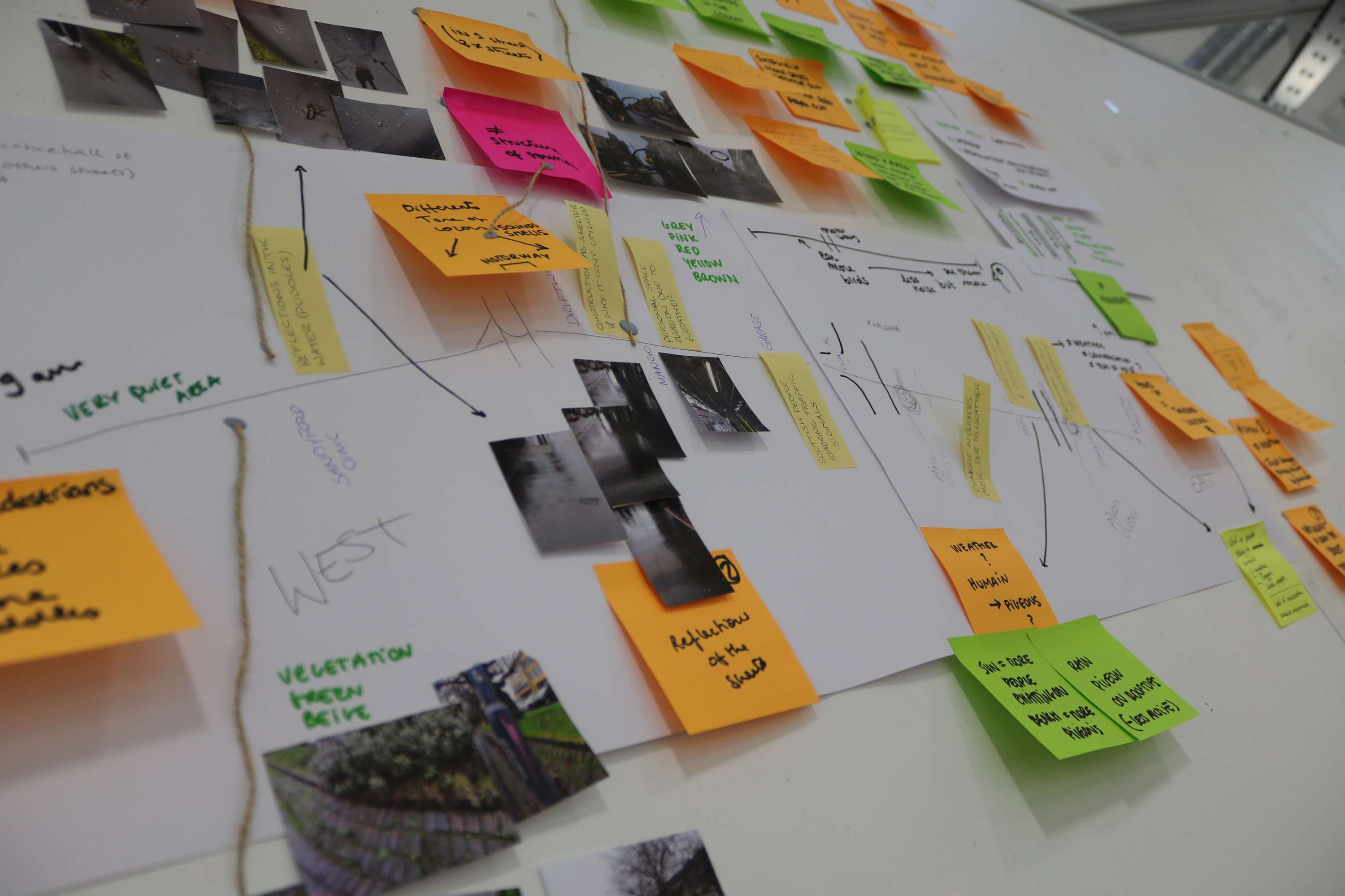 University Project: Dynamic Data 2020 by Arwen Borris
