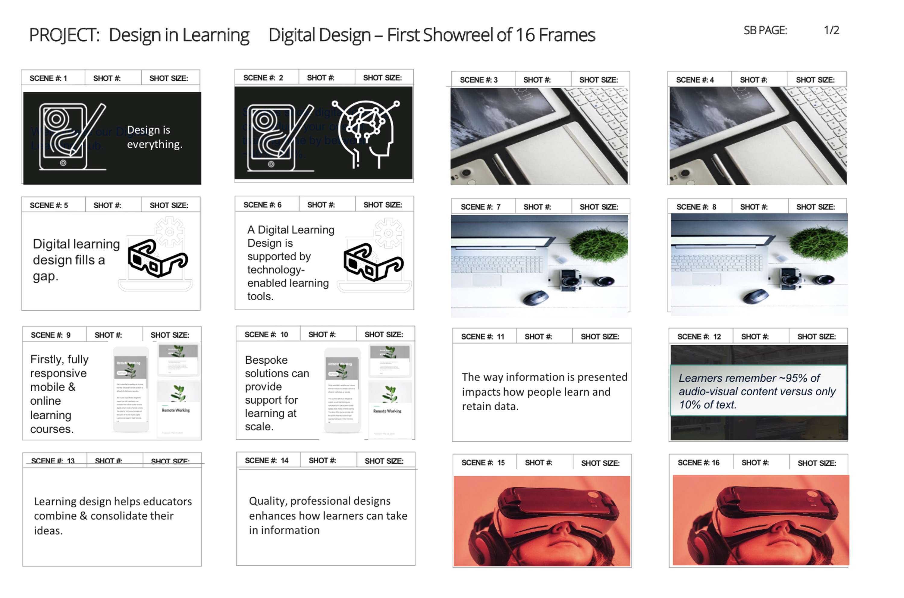 Design in Digital Learning by Sarah Vaughan