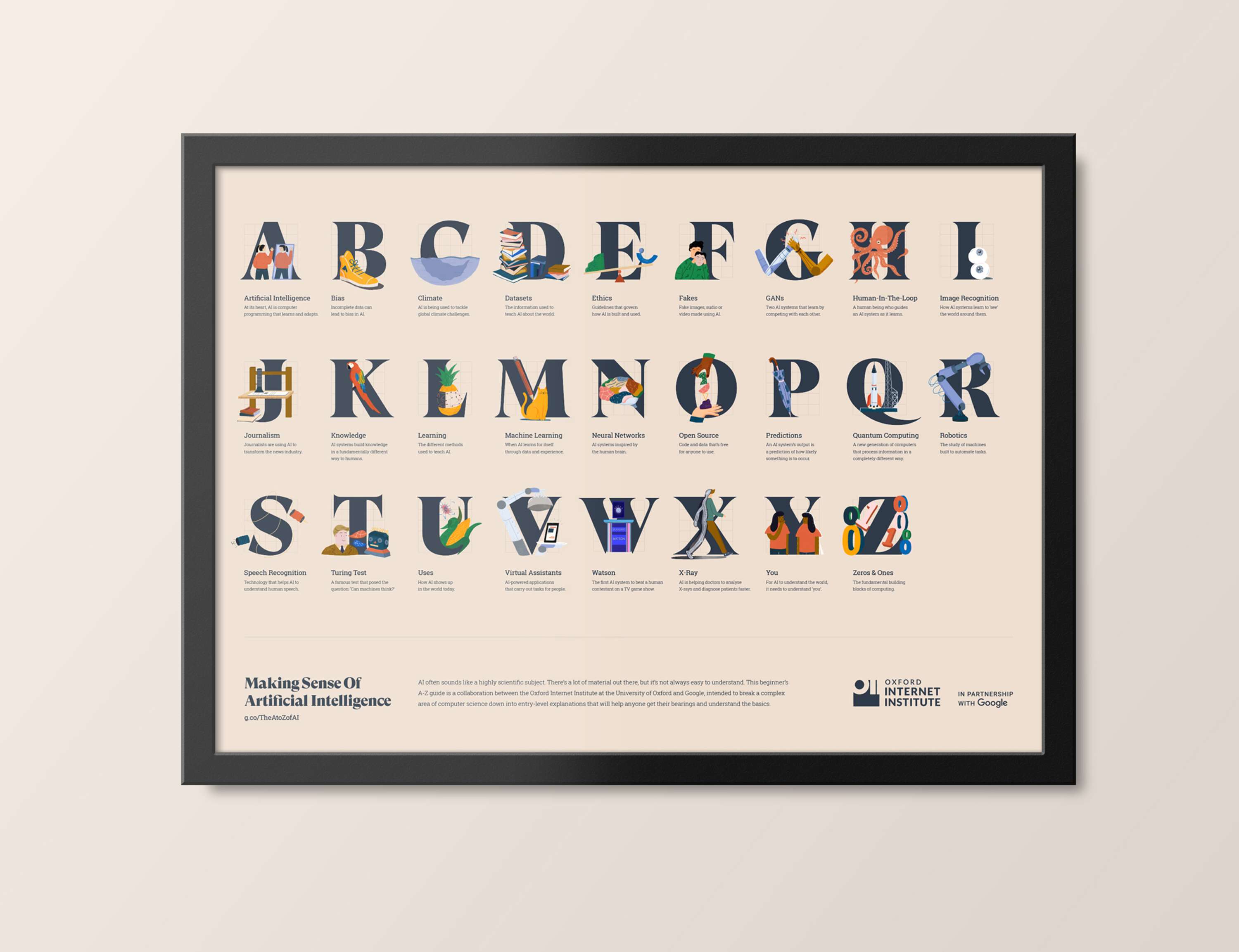 The A-Z of AI by Google Brand Studio
