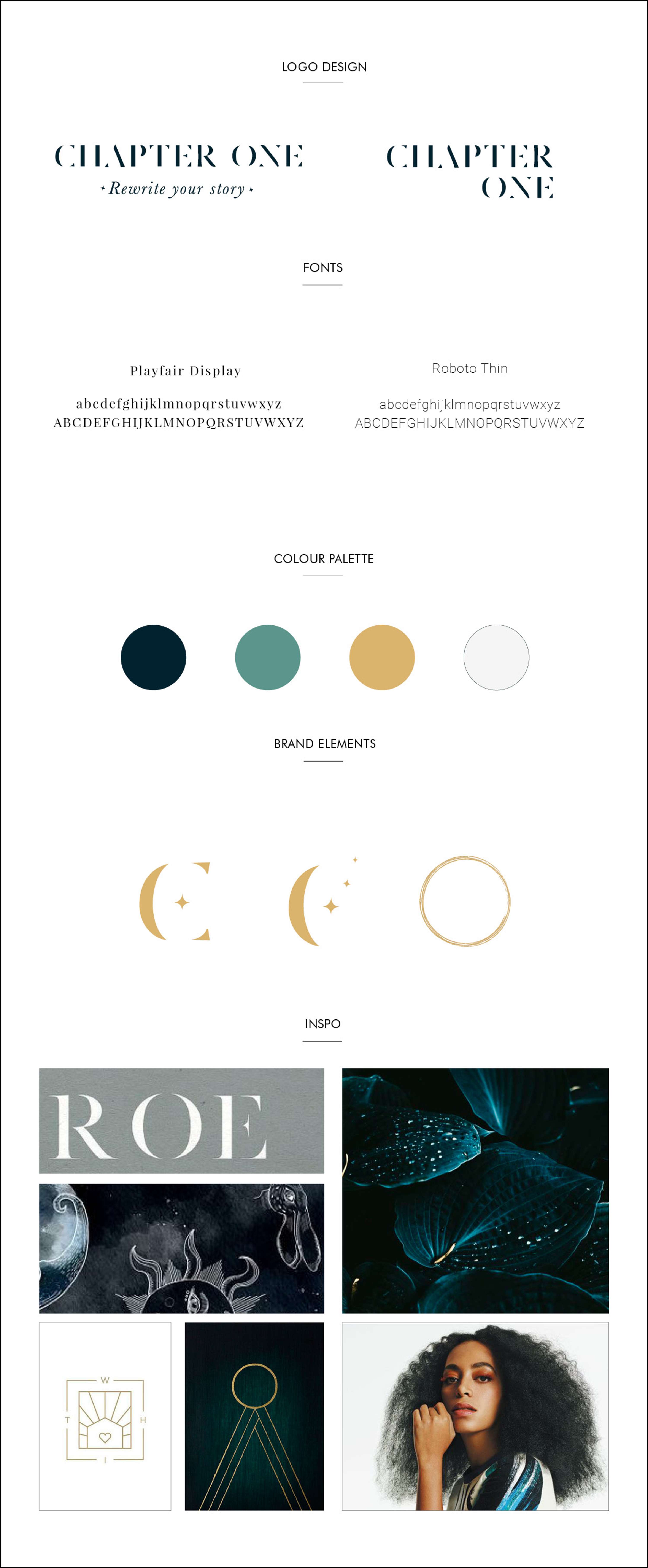 Chapter One event branding by Anna Wilson