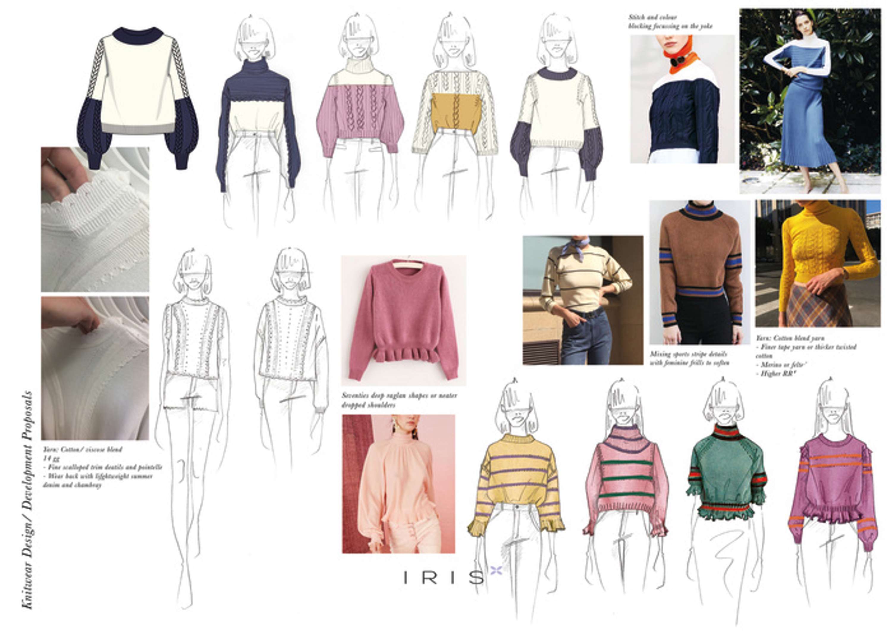 IRIS SS20 by Laura Searle