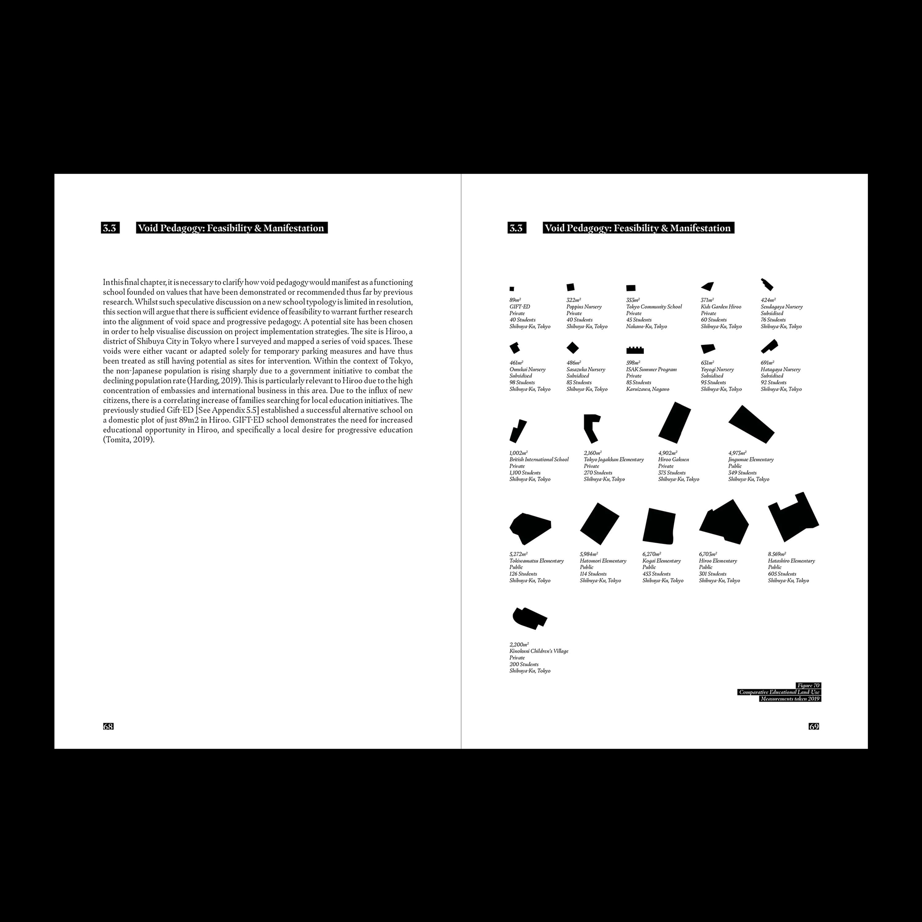 Master's Thesis - University of Cambridge by Charlie Edmonds