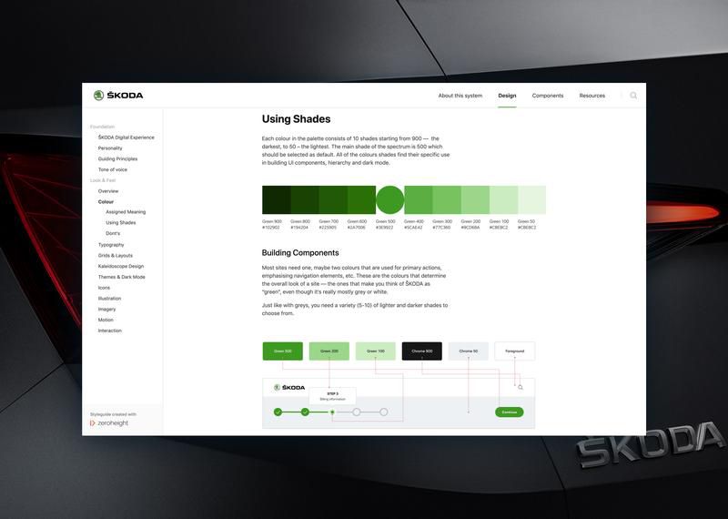 Škoda Design System by Karolina Konieczna