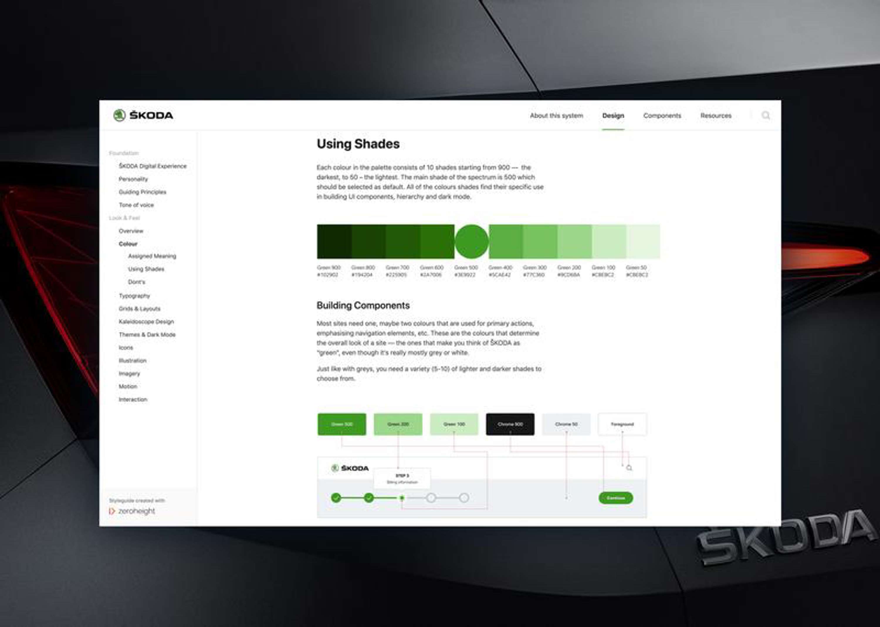 Škoda Design System by Karolina Konieczna