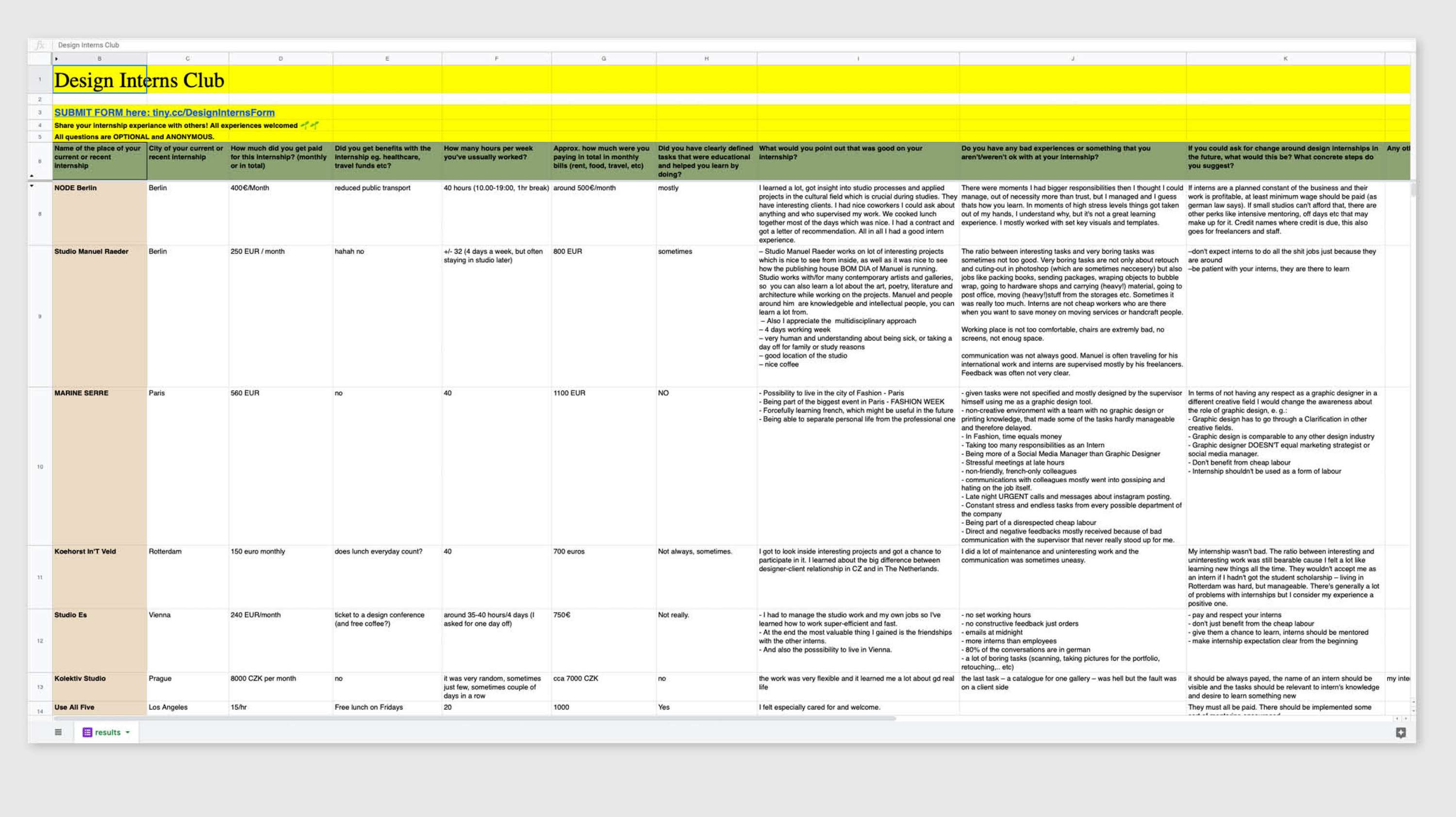 Design Interns Spreadsheet by Design Interns Club
