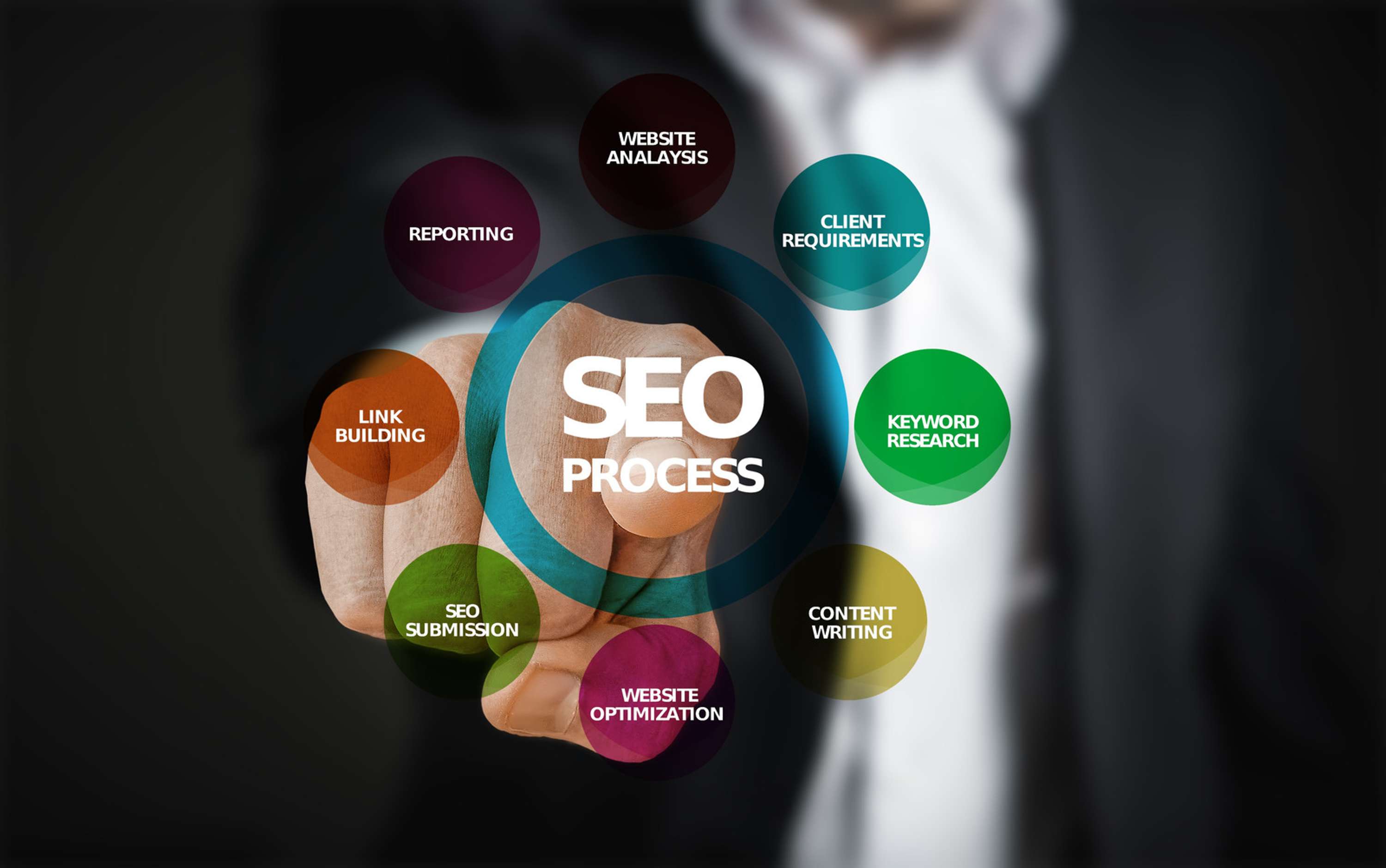 What is SEO and why is it important?: 3 Search Engines by Maxine Harrison