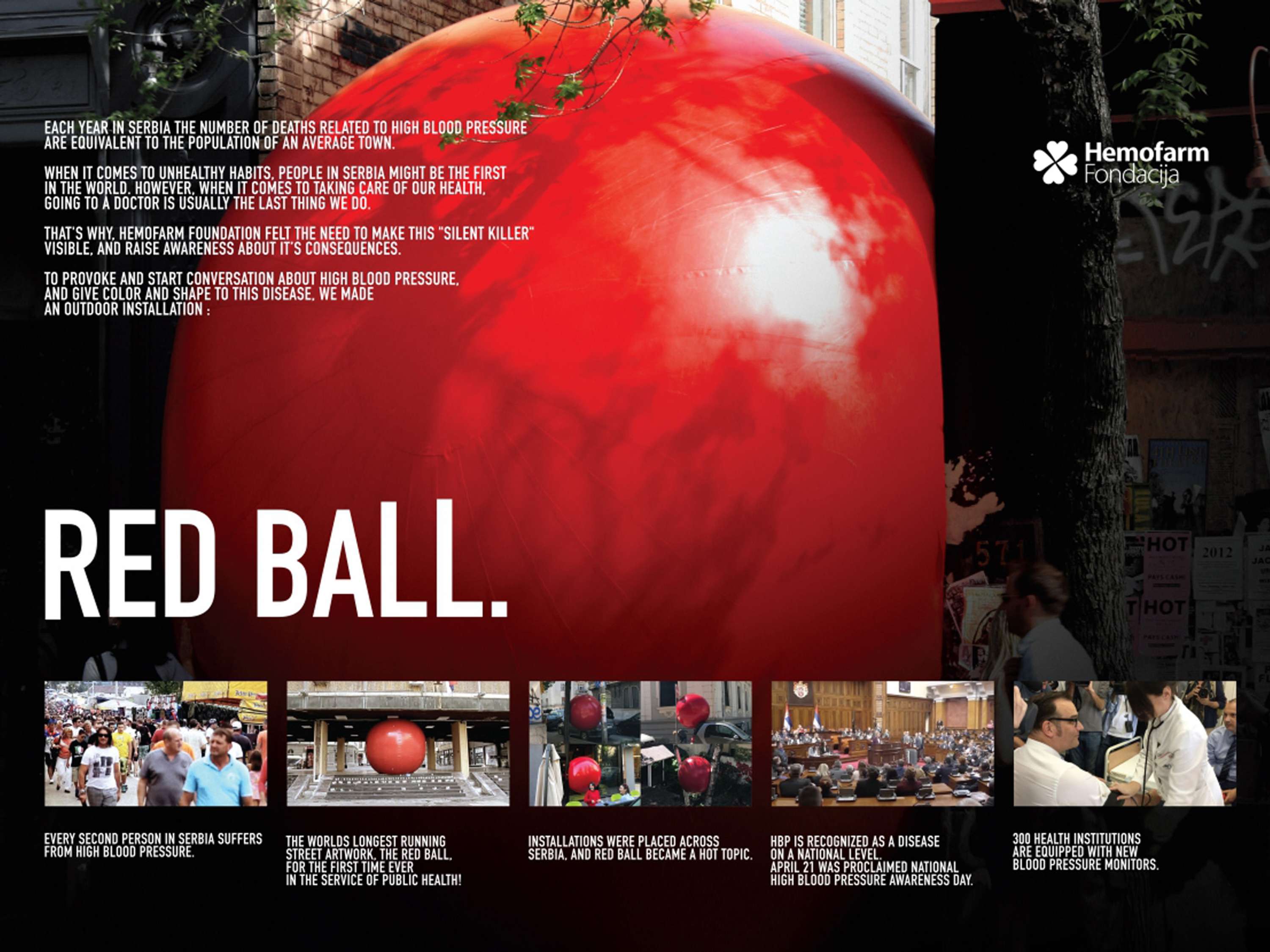 Red Ball. by Nikola Vojnov