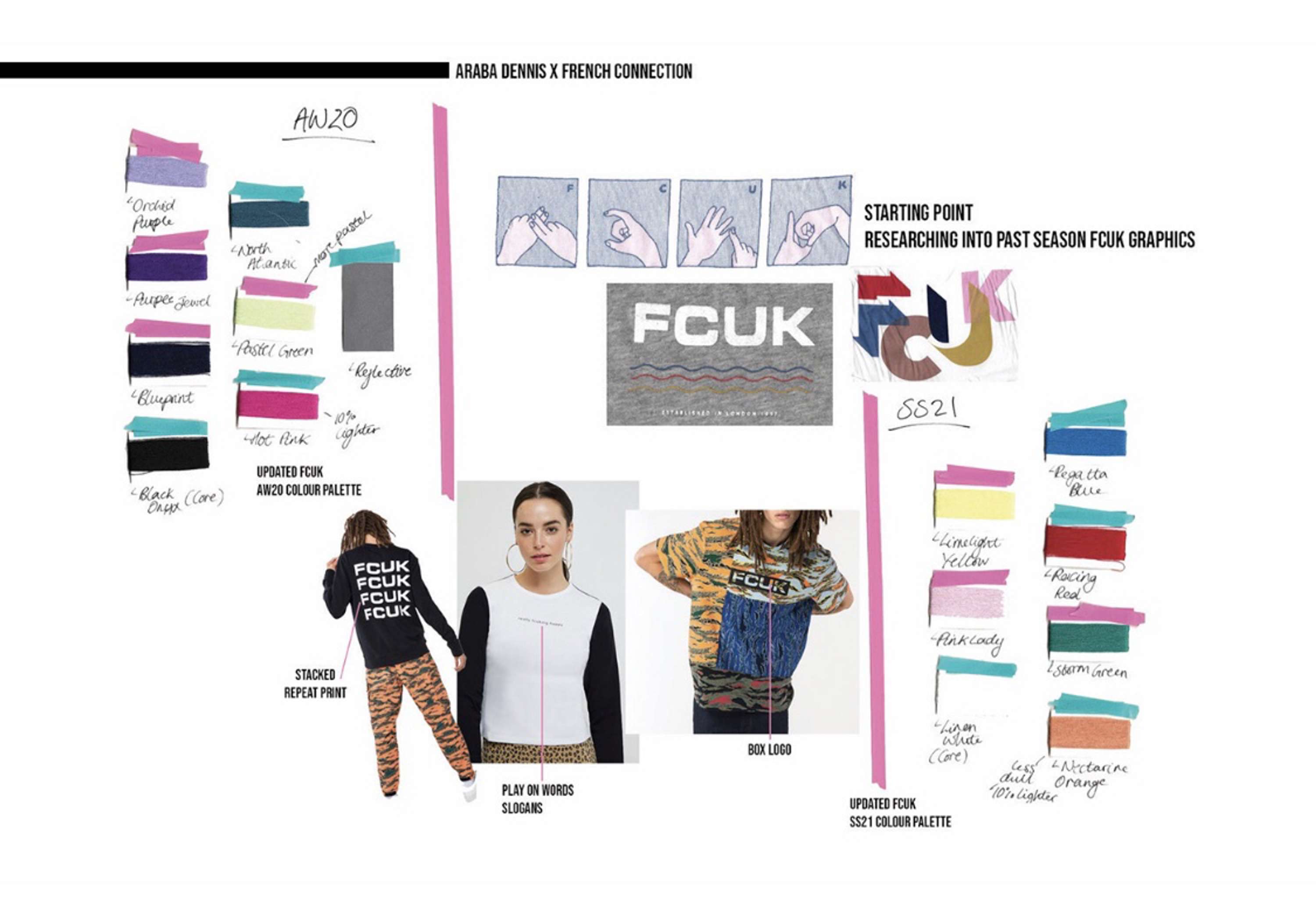 FCUK AW20 & SS21 by Araba Dennis