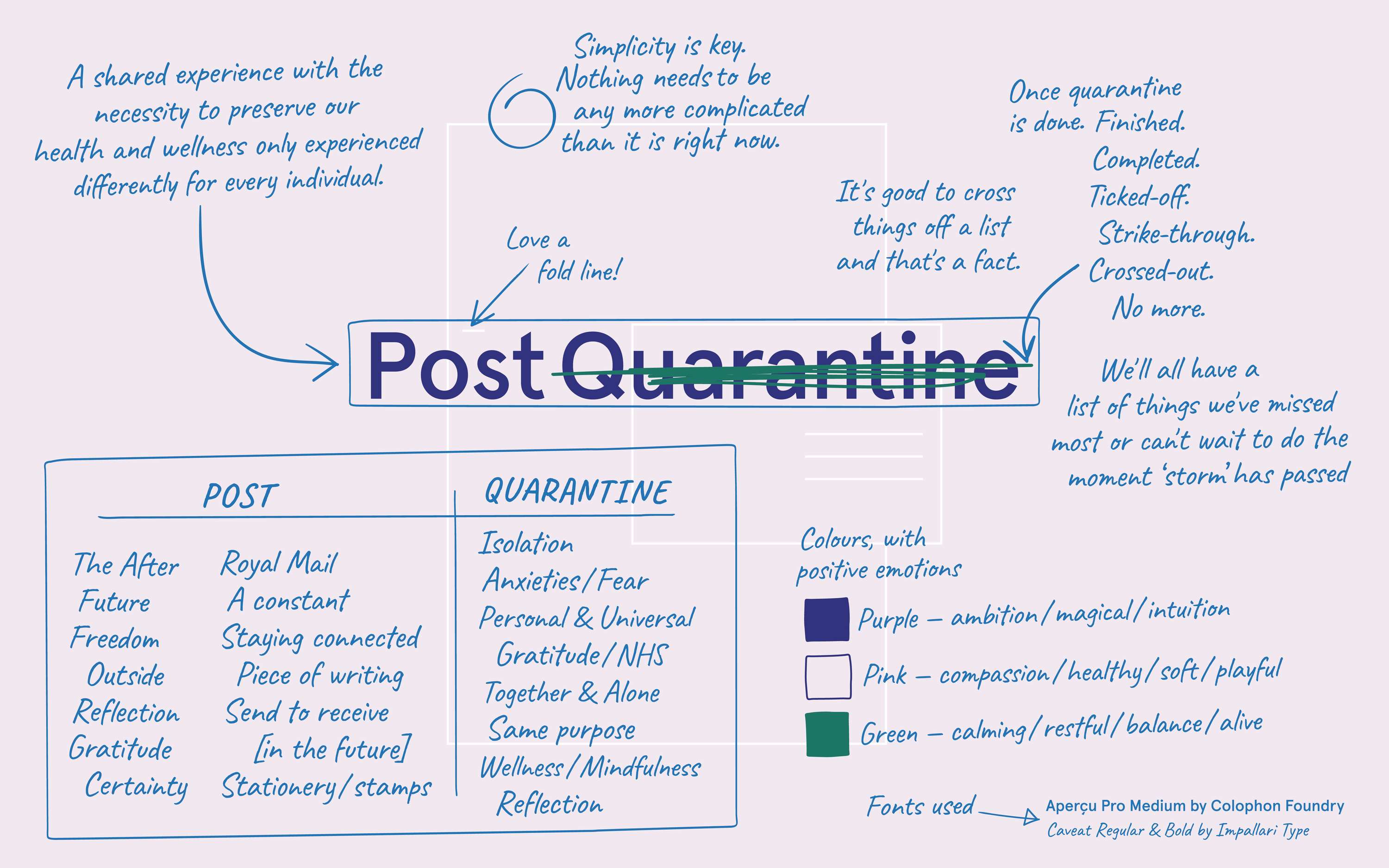 Post Quarantine — Identity design by Em Williams